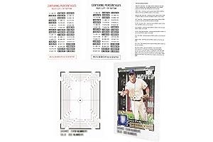 Deyimmei Card Centering Grading Tool