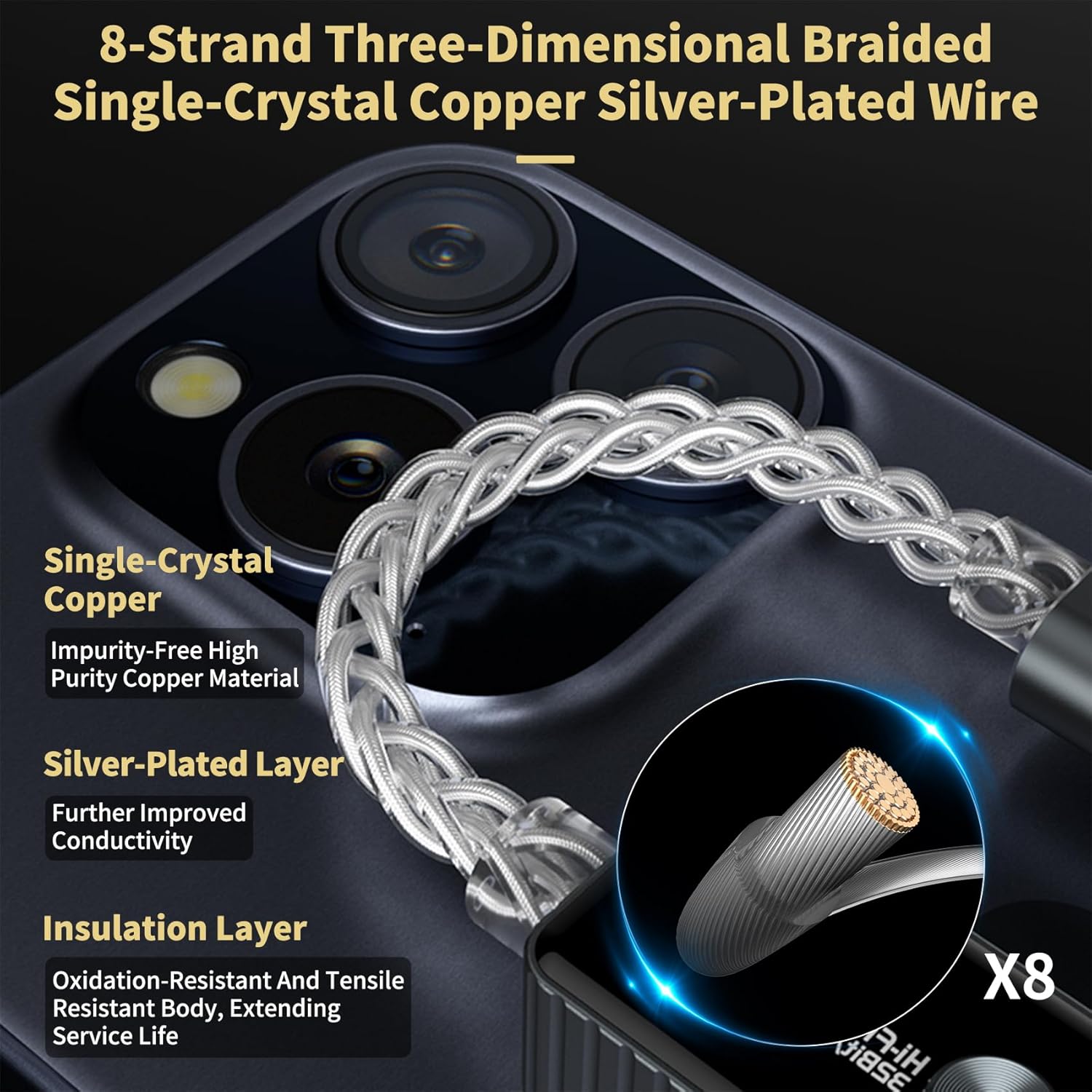 Close-up of the 8-strand braided silver-plated copper wire