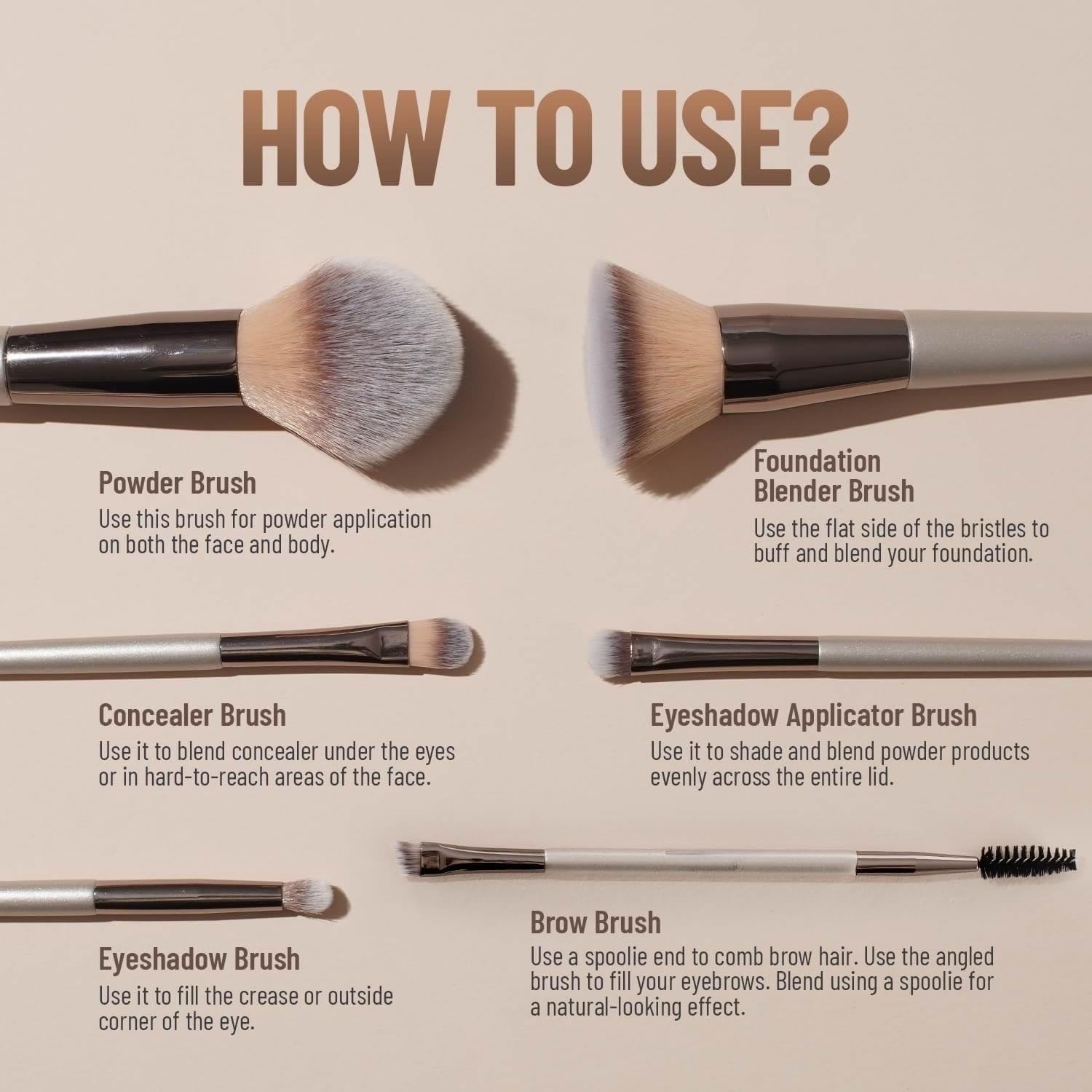 NYLI Professional 6Pcs Professional Makeup Brush For Woman, Premium Brush Easy To Hold & Precise Application For Face & EyesBrows | Cruelty Free & Uniquely Designed Super Soft Bristles.(6pcs) 1