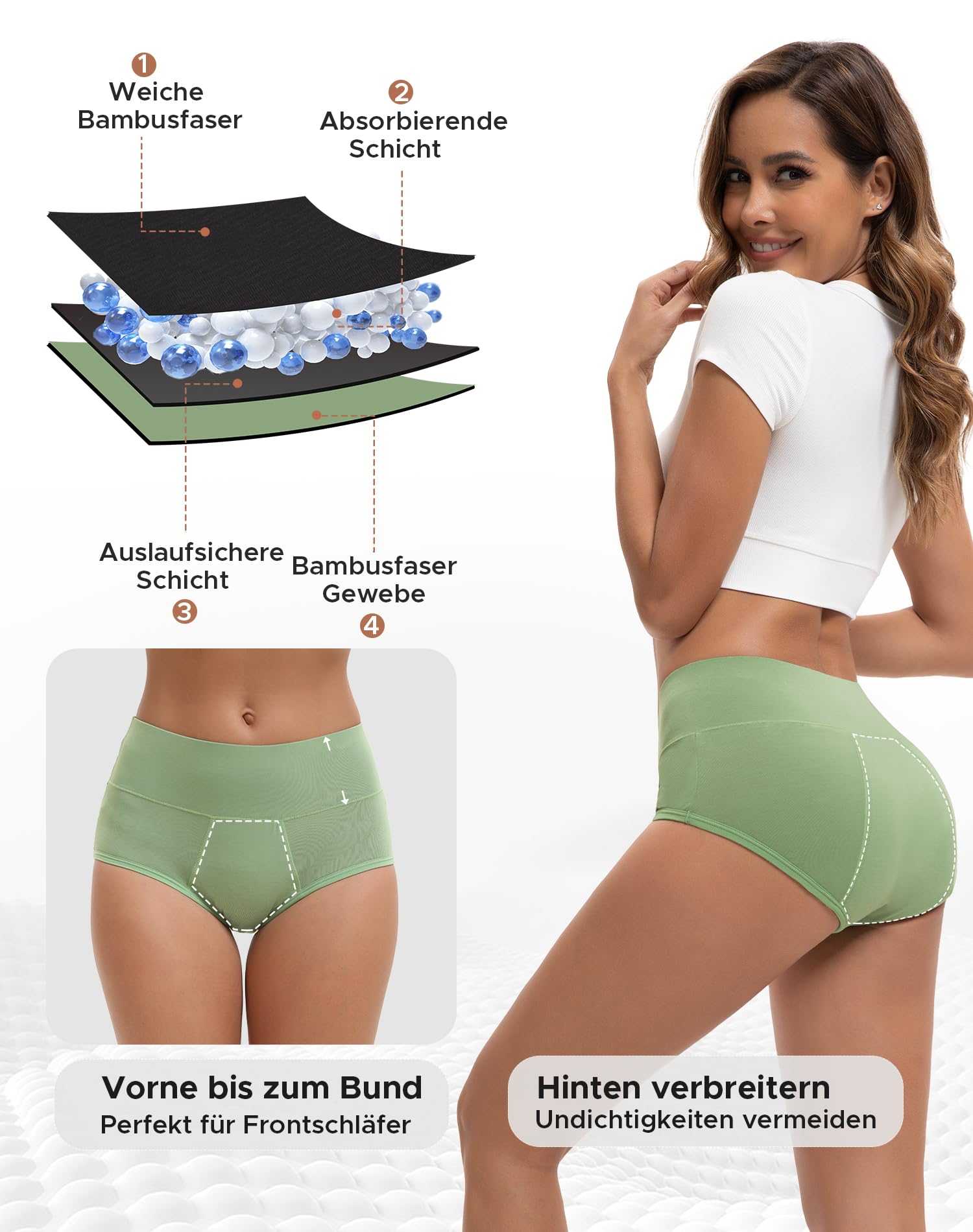 INNERSY Mutande Mestruali Donna Flusso Abbondante Vita Alta bambù Slip Post Parto Pacco da 3