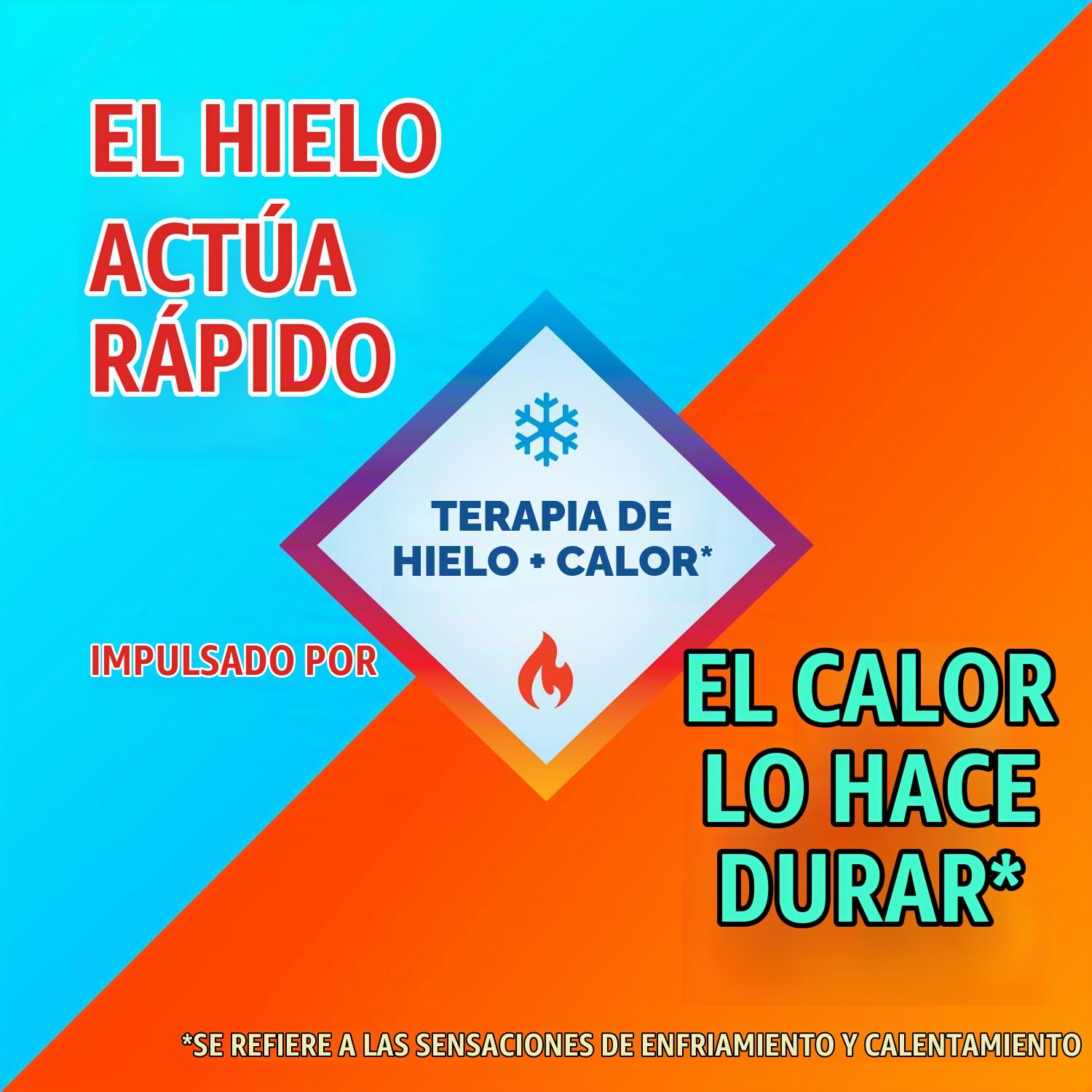 Icy Hot Icy Hot Medicated Parches extra fuerza grande