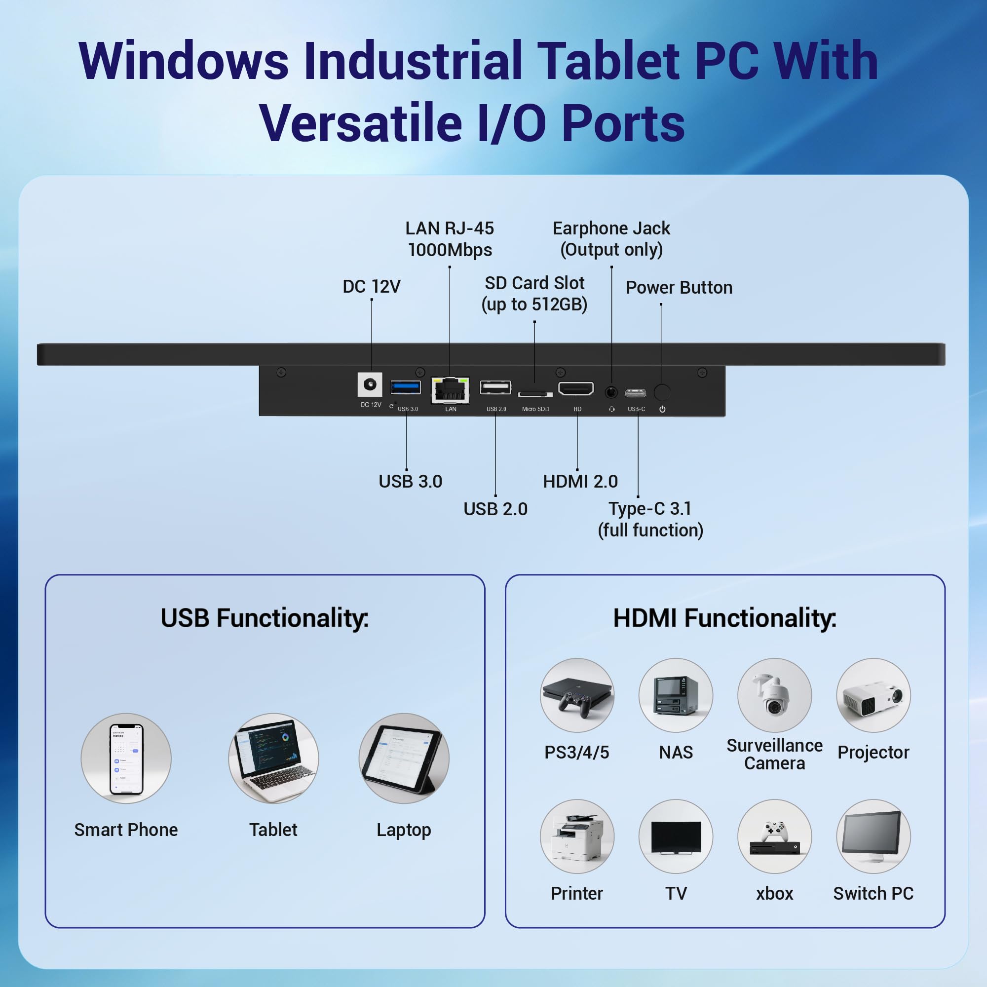 Industrie Panel PC Industriale Pannello PC 21,5 Pollici, Fanless Touchscreen Computer All in One Win11 Pro N100 8GB RAM 128GB ROM, 1920 * 1080 IPS, 2xUSB3,0, 2xUSB2,0, 2xLAN, Type-C, HDMI