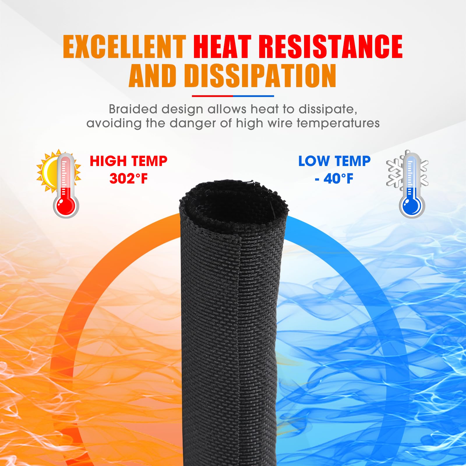 Guaina intrecciata divisa in rete intrecciata per cavi automobilistici/cavi audio/video/corde multi-cavo, copertura di protezione organizzata (nero, 5 mm) - 4,3 m)