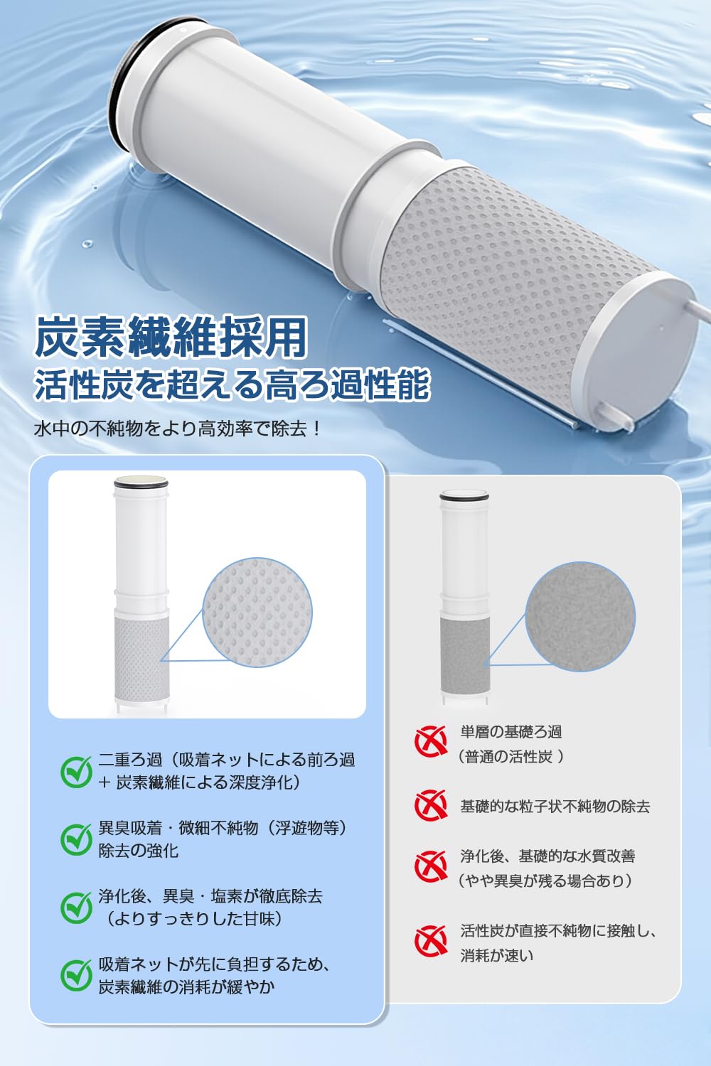 Amazon | 【正規品】SEPZS2103PC パナソニック Panasonic 交換用