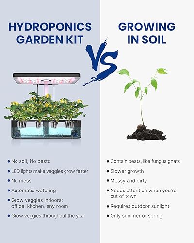 Miniatura 20 de iDOO Kit de sistema de cultivo hidropónico, 12 cápsulas, regalos de Navidad para mujeres, mamá, jardín de hierbas para interiores con luz LED