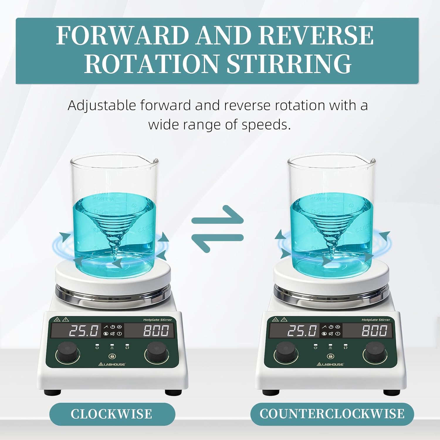 LHS-300PRO Magnetic Stirrer Hot Plate with Probe - 5L Capacity, 300°C, 100-1500 RPM, 5.5" Hotplate