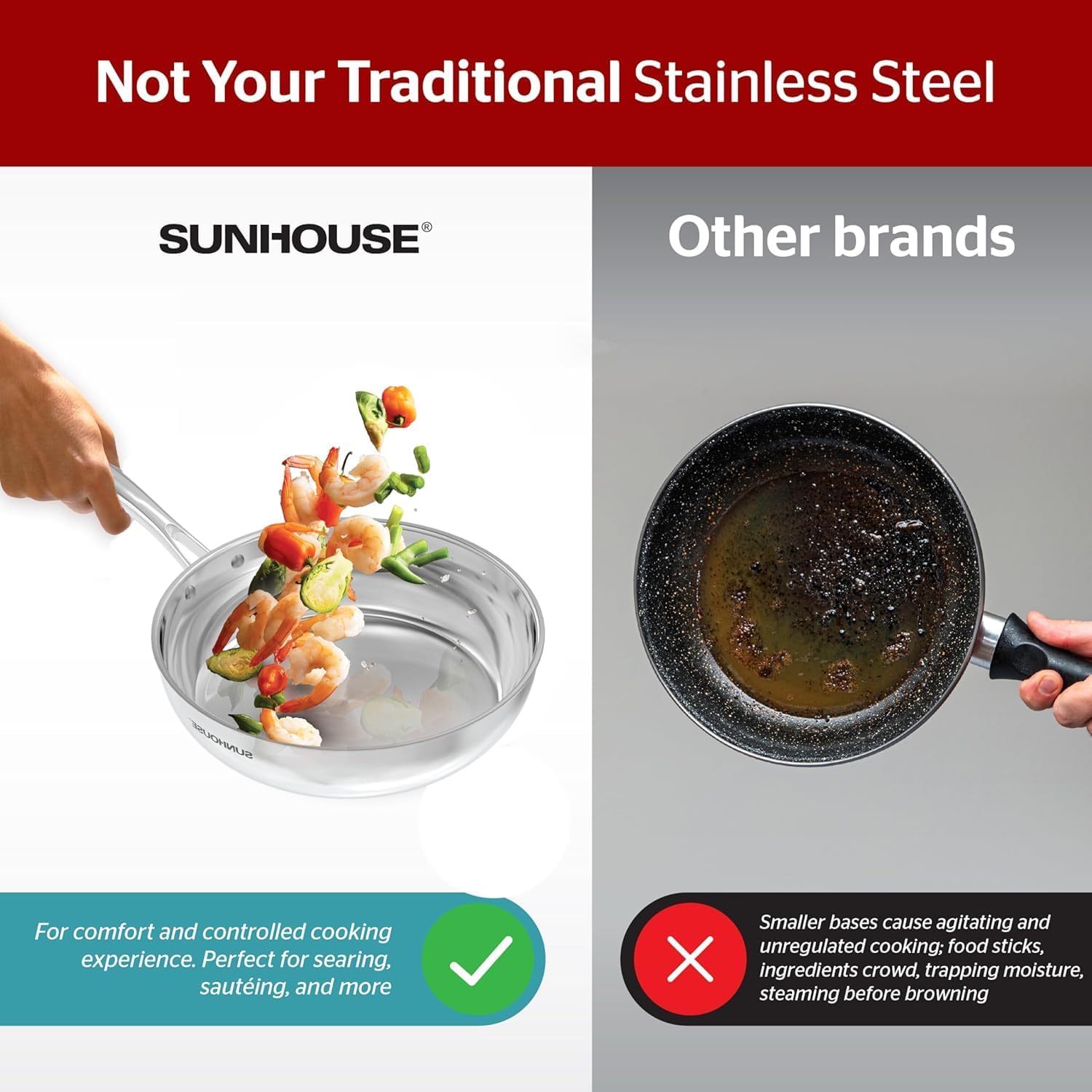 Sunhouse 8 Inch Tri-Ply Stainless Steel Frying Pan, Whole-Clad No Coatings Skillet with Stay-cool Handle for Cooking, Durable & Oven Safe to 500°F, Dishwasher Safe, Compatible with All Cooktops - Image 4