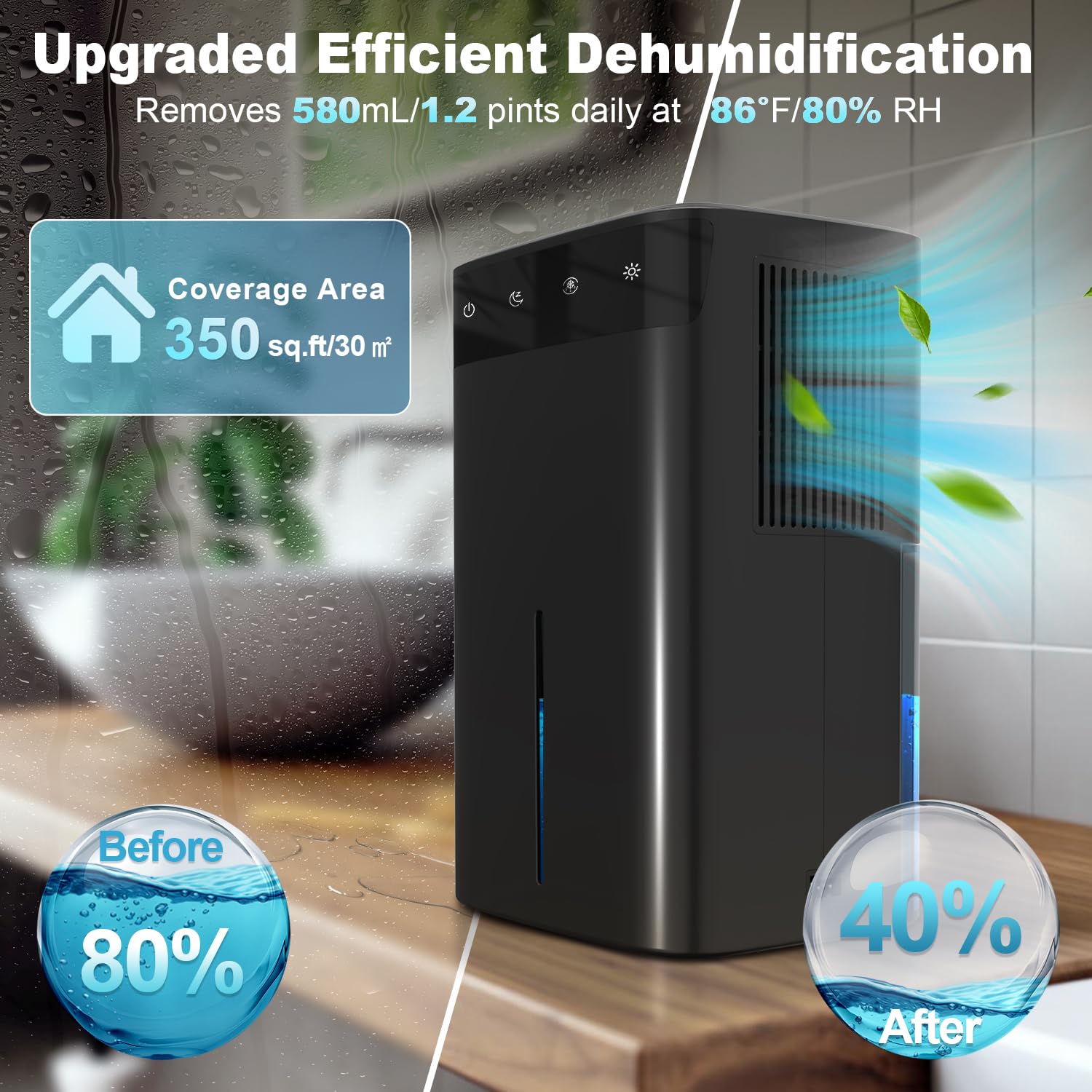 Deumidificatore Elettrico 2.6L, Silenzioso per Casa, Cantina, Bagno & Camera da Letto fino a 32 m², con Luce RGB, Spegnimento Automatico e Modalità Notturna, Risparmio Energetico