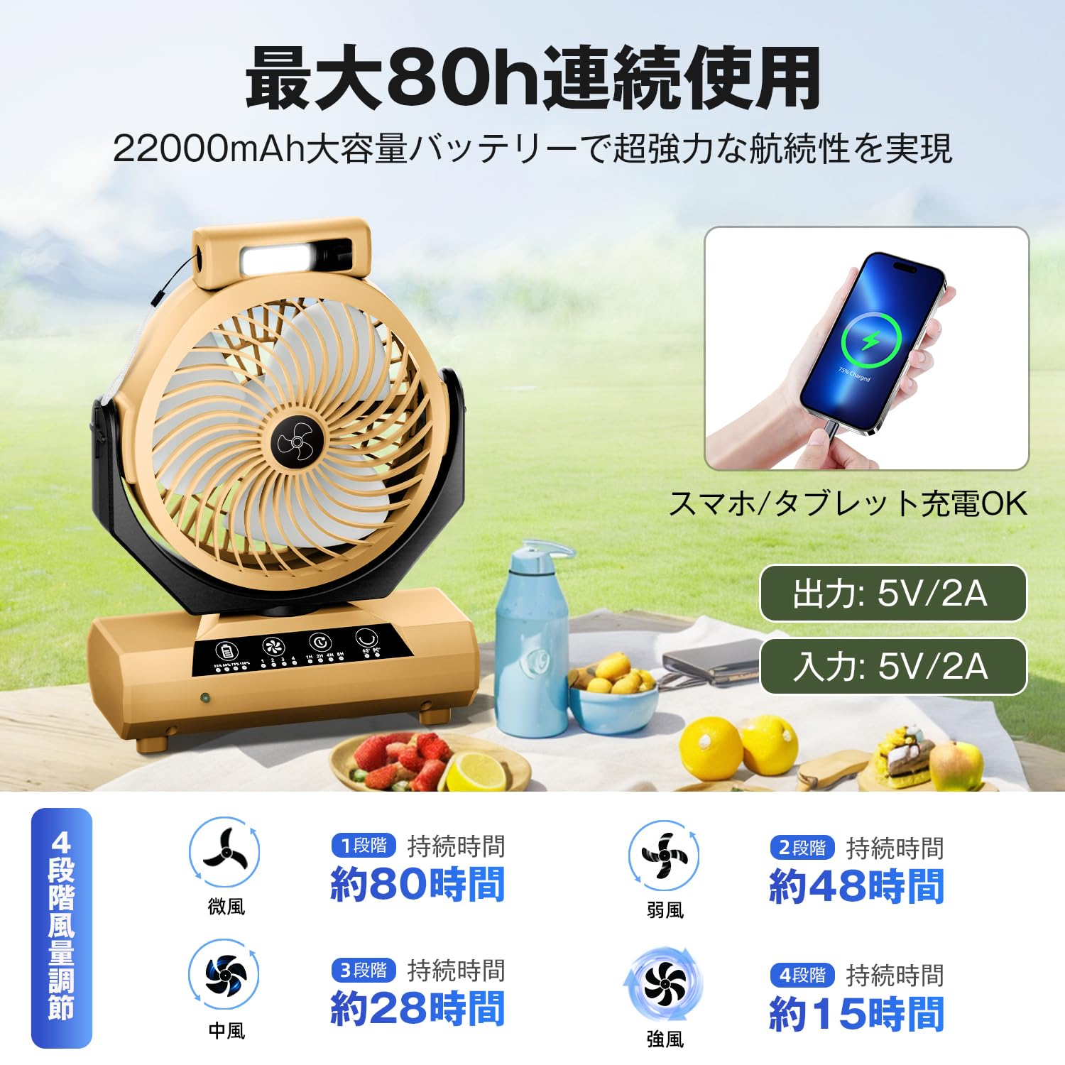 Amazon | SAMONIC キャンプ 扇風機 22000mAh大容量 最大80h連続使用 4