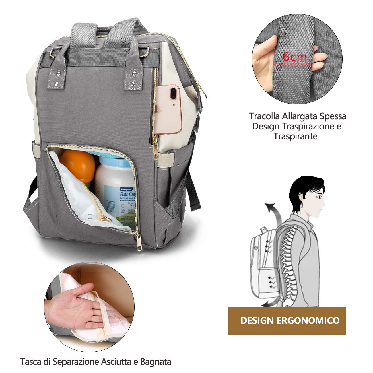 Zaino Multifunzione Mamma, Fasciatoio Neonati Impermeabile Grande Borsa Nappy Oxford 56L Con Fasciatoio 70x50cm in Omaggio +2 Ganci per Passeggino Grigio