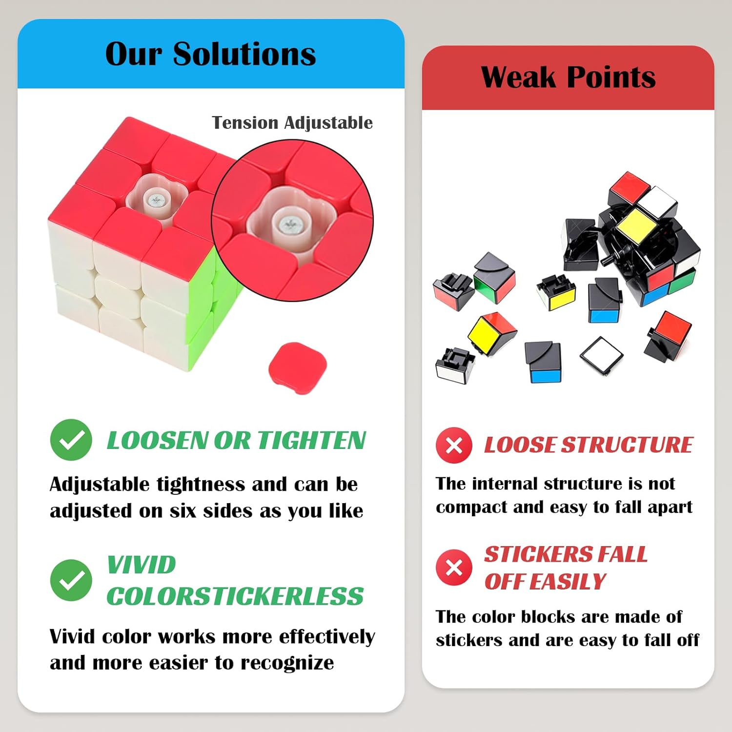 3x3 Speed Cube Stickerless with Stand & Tutorial: Problem-Solving Brain Teaser, Easy Turning Sensory Puzzle Toy Easter Gift Basket Stuffers for Boys 6-12, STEM Educational