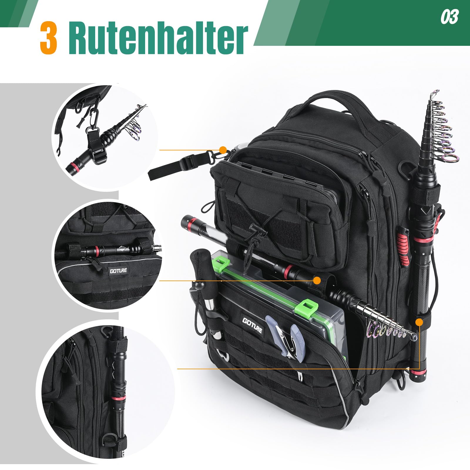 Goture Angelrucksack mit 2 Köderbox Angeln, Angelzubehör-Rucksack mit Rutenhalter, Tasche für Salzwasser- und Süßwasserfischen Angeltasche