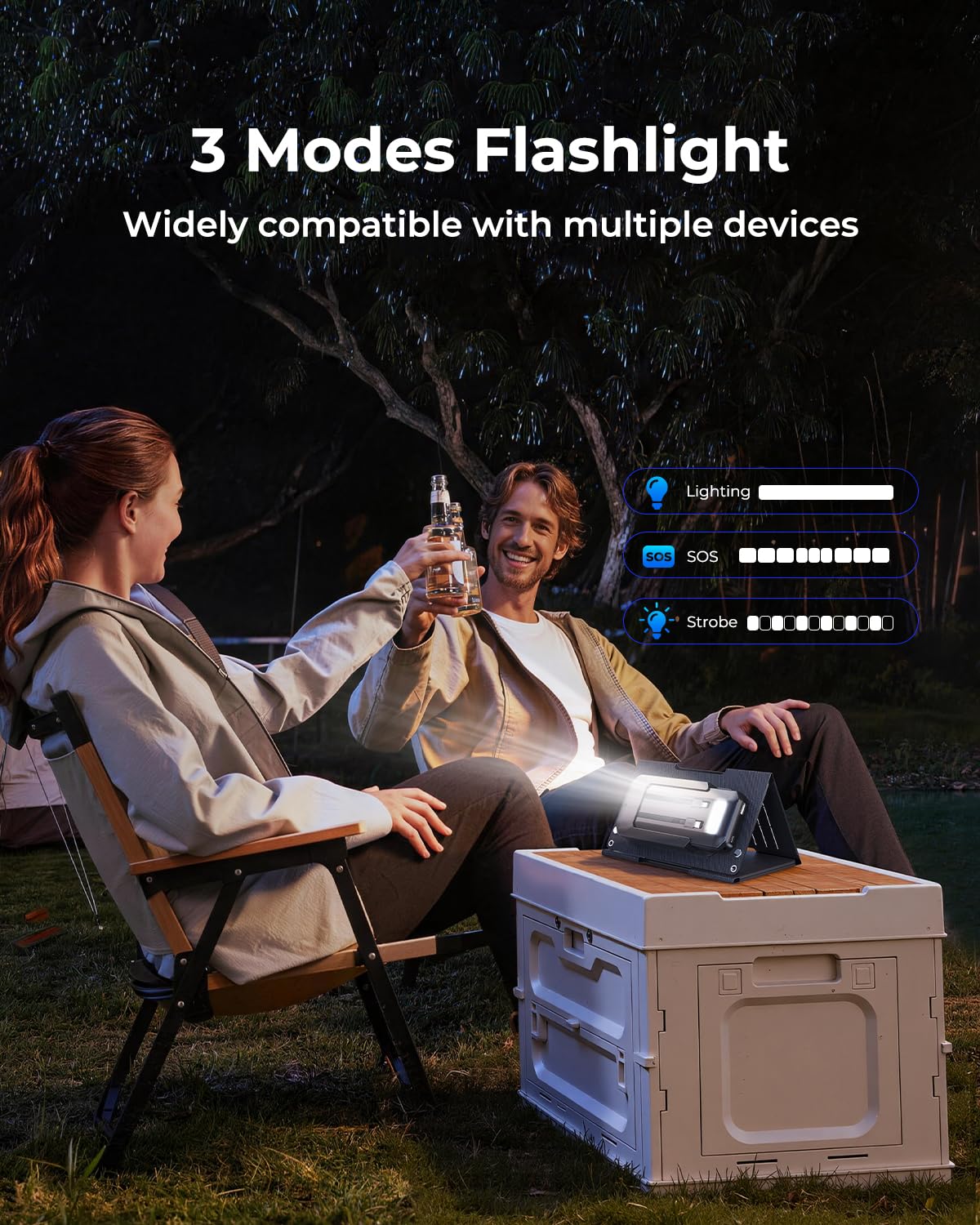 SOLUPUP Cargador solar de 10000 mAh, 15 W plegable con 4 paneles, PD22.5 W, cargador de teléfono portátil rápido, paquete de batería externa con entrada USB-C para teléfono, camping, senderismo