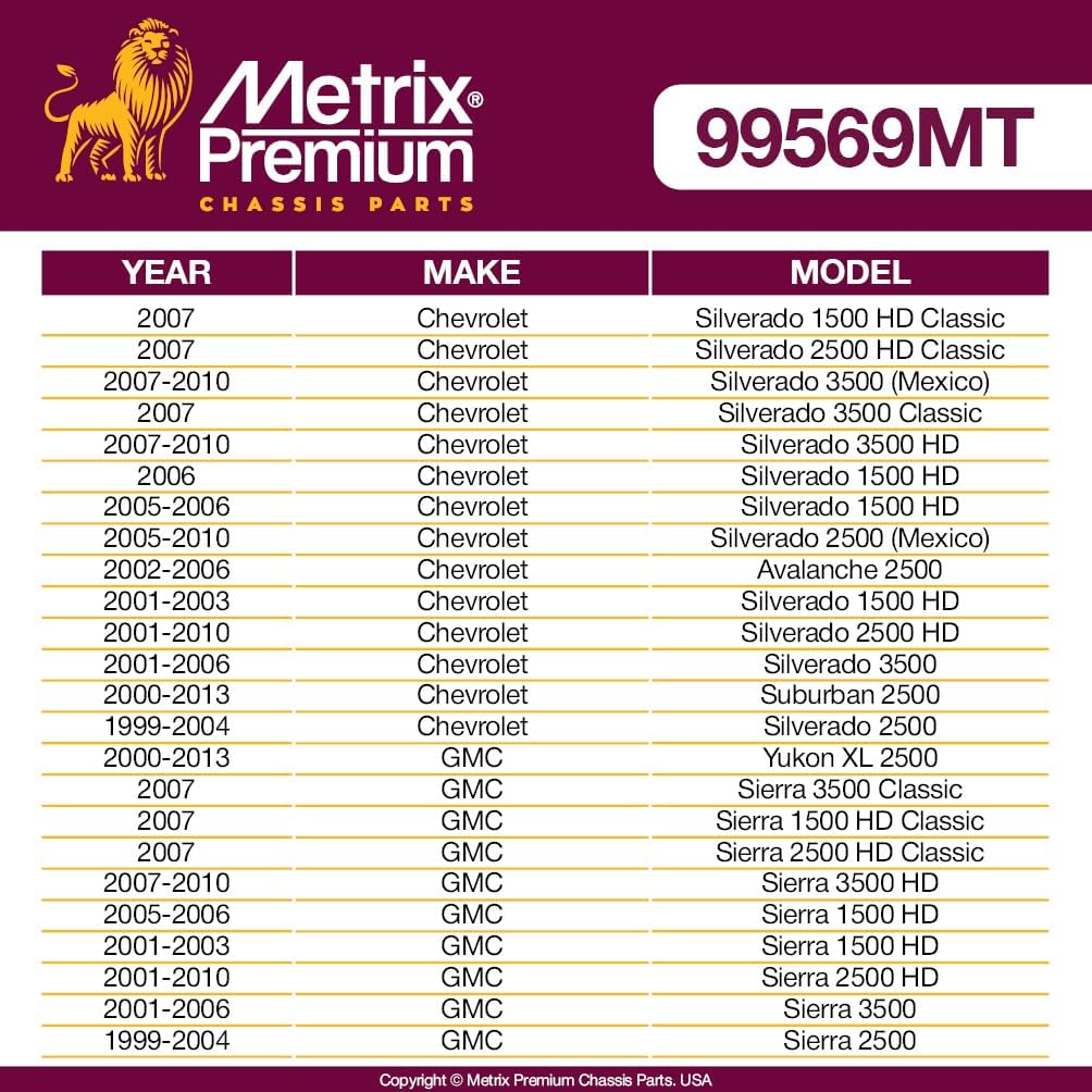 Metrix Premium Chassis Parts - 3 PC Front Idler & Pitman Arm Kit Fits 01-06 Chevrolet Silverado 3500, 00-13 Suburban 2500, 01-10 GMC Sierra 2500 HD, 03-09 Hummer H2, K6654HD K6723 K6535 Made in Europe
