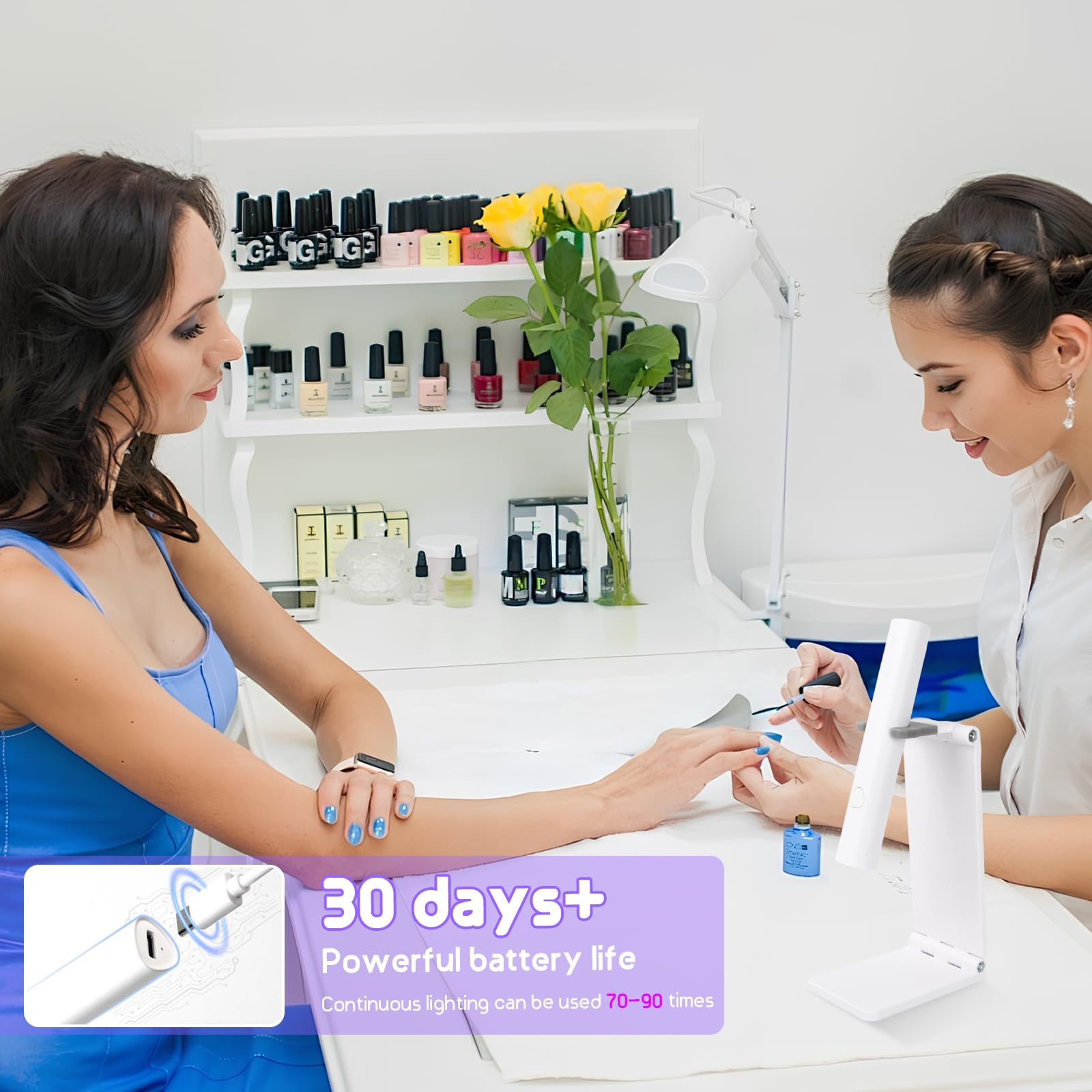 Mini Lampada UV LED Unghie, Lampada Gel Unghie Portatile con Supporto, USB Ricaricabile e Senza Fili, 2 Timer 20/60s, Fornetto per Unghie Semipermanente Asciugatura Rapida