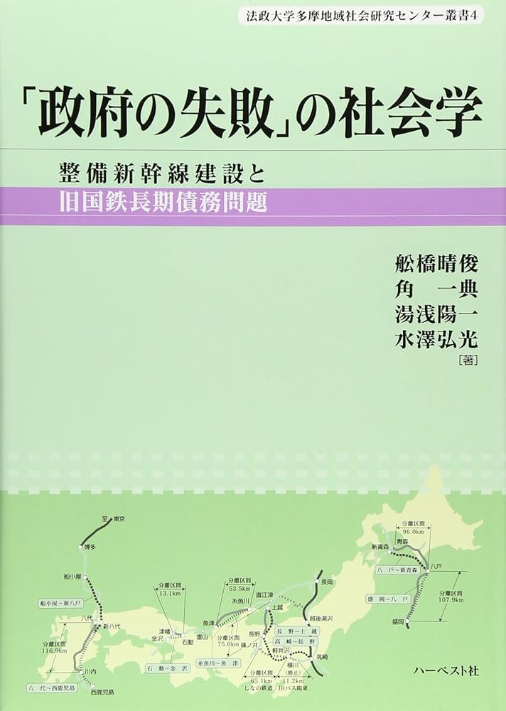公共部門の経済学 政府の失敗 公共部門の経済学 政府の失敗 公共部門の経済学 政府の失敗