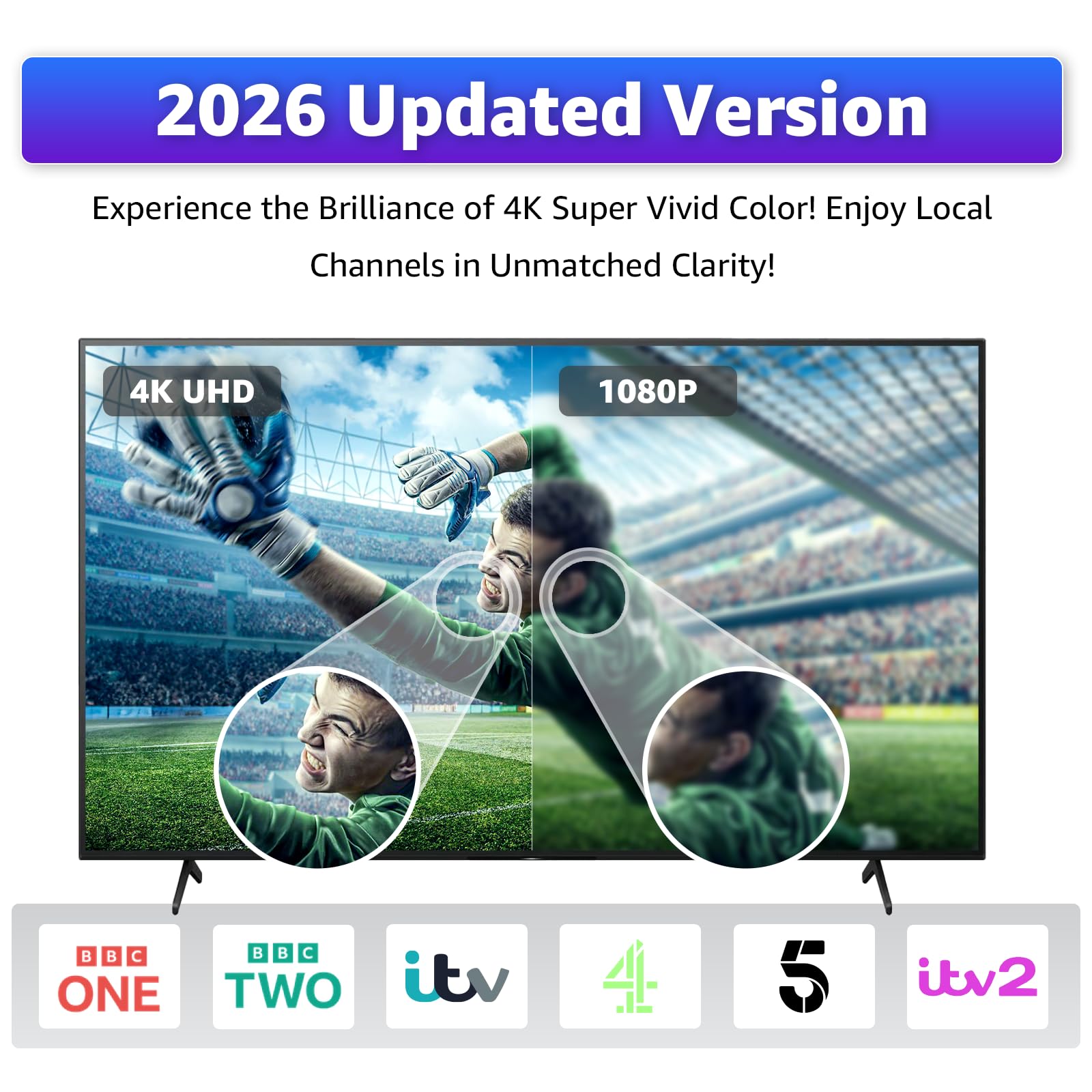 Indoor TV Aerial Magnetic Base Digital TV Aerial Indoor for Smart TV Freeview Local Channels Easy Setup Universal Indoor Aerial Supports 8K 4K 1080P Compatible with All Televisions 5m Coaxial Cable — view 2