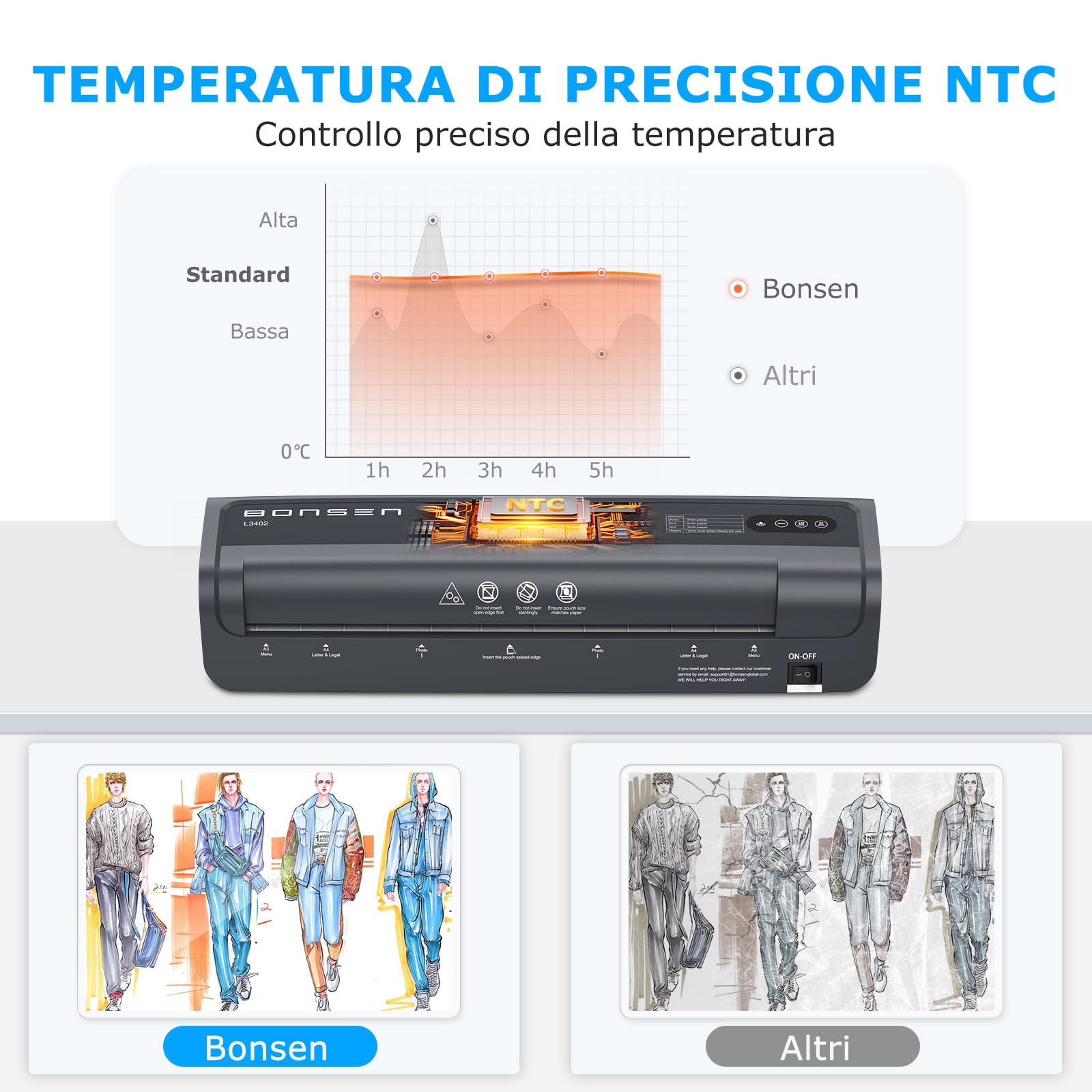 BONSEN Plastificatrice A3 con Tecnologia Anti-Blocco, 100 Fogli (50 x A4, 25 x A5, 25 x A6), Controllo di Temperatura NTC Preciso, 13 Pollici Plastificazione Rapida per Casa, Scuola e Ufficio, L3402