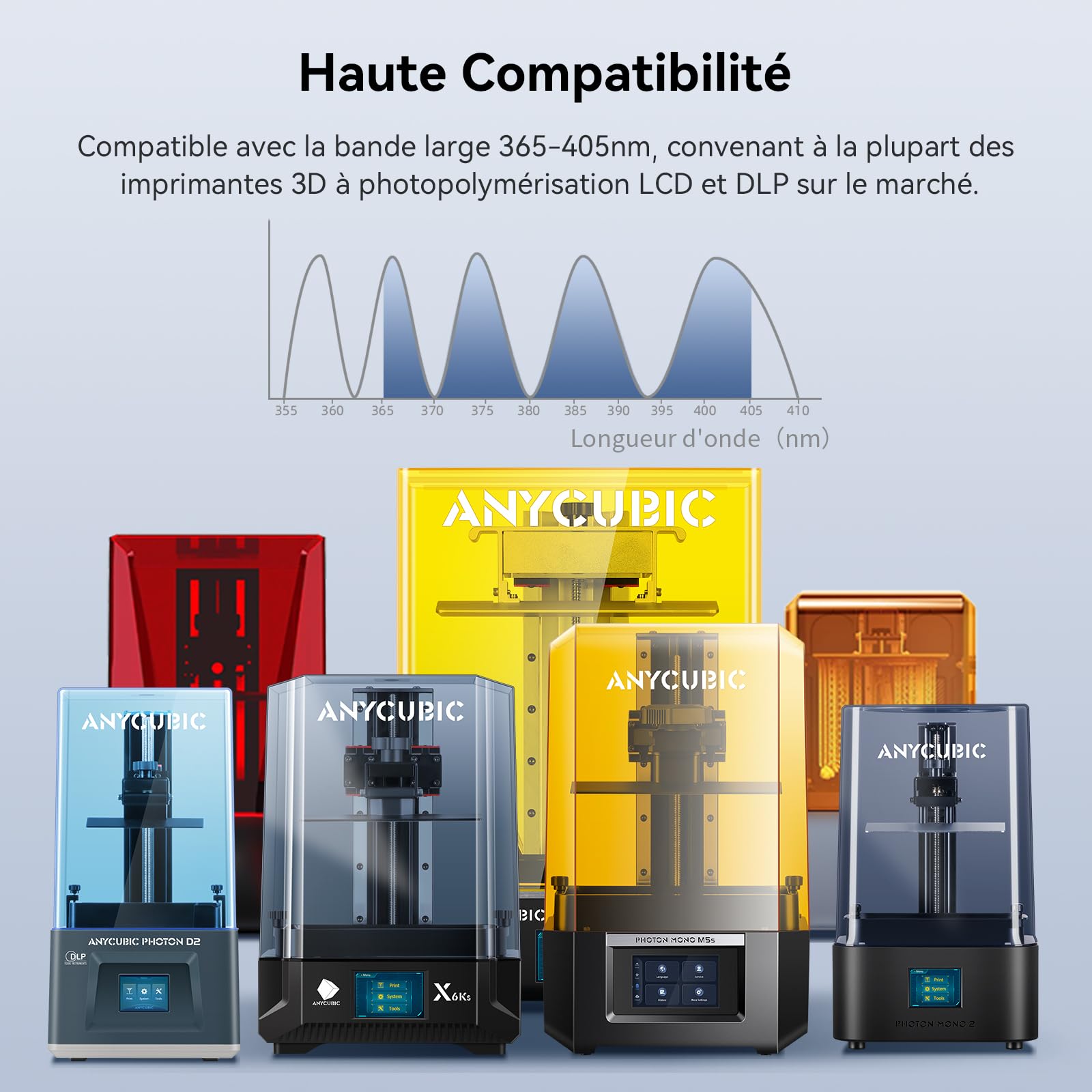 ANYCUBIC Résine Standard V2 Imprimante 3D Resine UV 405nm, Haute Résistance, Haute Ténacité et Faible Odeur, Résine Photopolymère pour l'Impression 3D LCD/DLP/SLA, Transparent 1KG