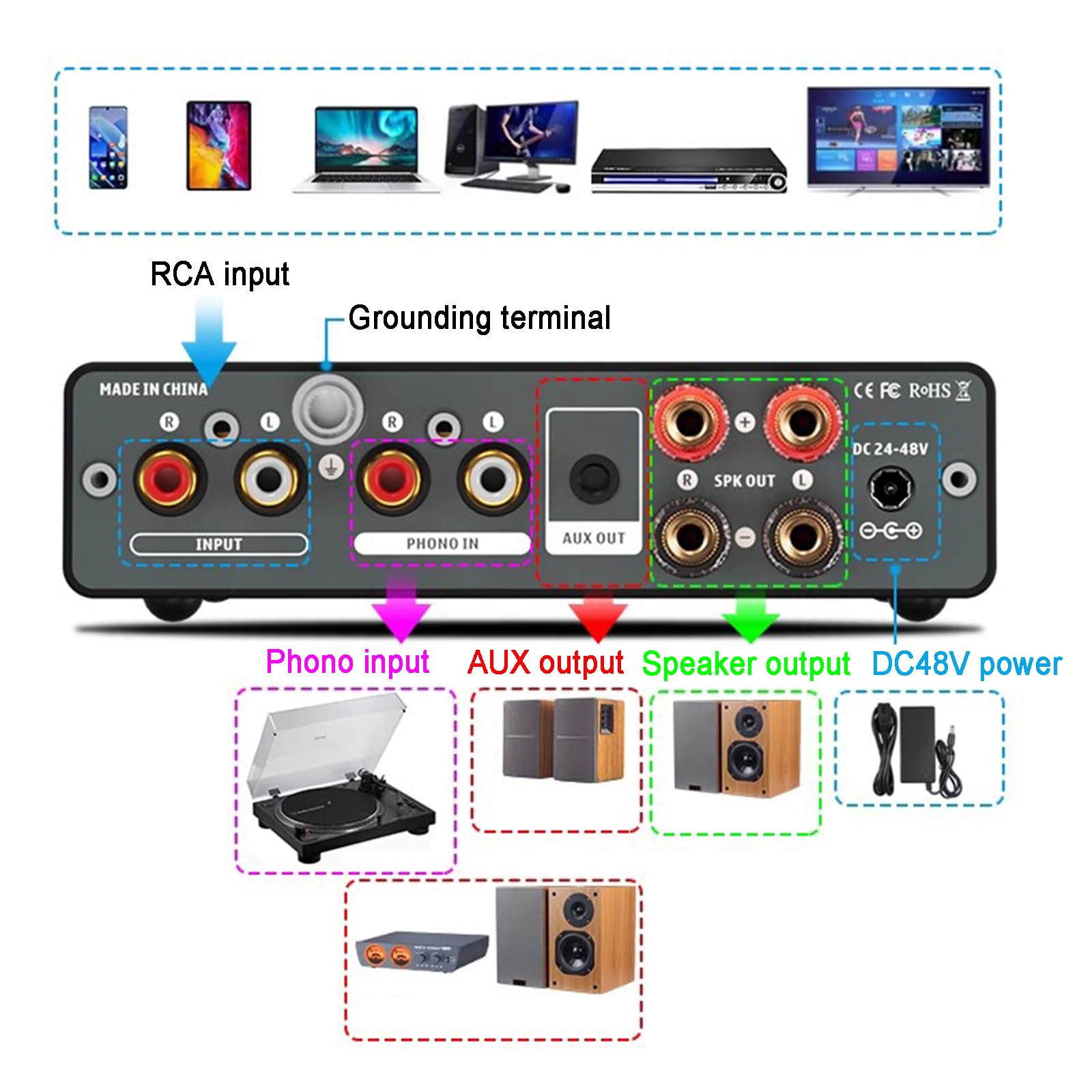 Amplificador De Fono Para Tocadiscos, Miniamplificador De Potencia HiFi De 2 Canales Estéreo Clase D, 300 W X2, Con Entrada RCA/PHONO Y Ajuste De Agudos Y Graves, Para Tocadiscos M/M