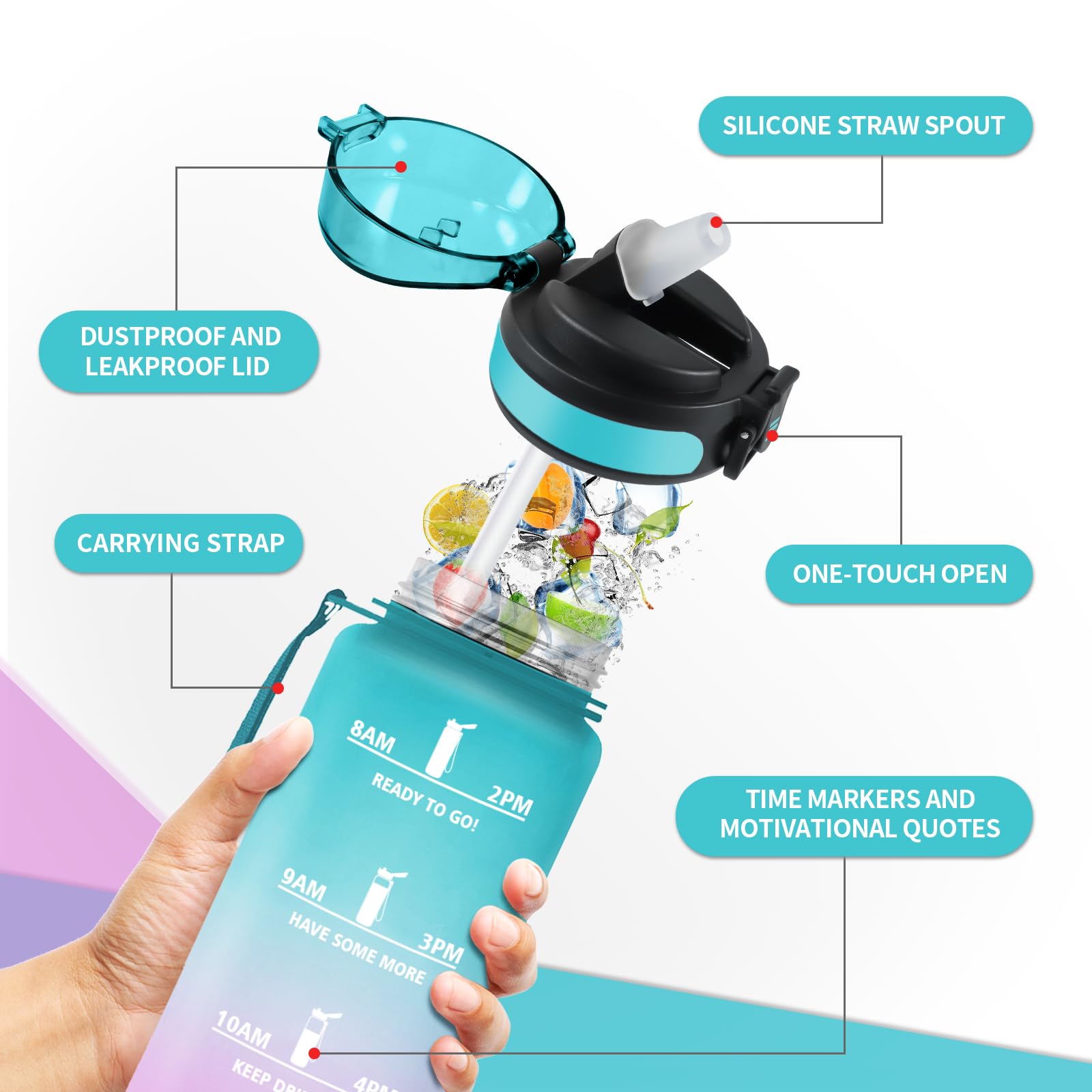 Gourde 1L Avec Paille – étanche, échelle De Temps Et Slogans Motivants, Pour Sport, Camping, école