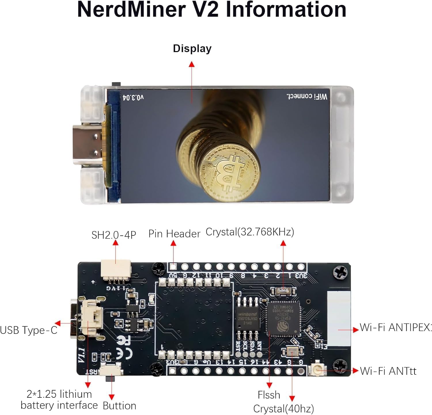 NerdMiner V2 Pro Edizione Nera: Il Tuo Minatore Bitcoin Domestico Da 250KH/s Con WiFi E USB-C - 2