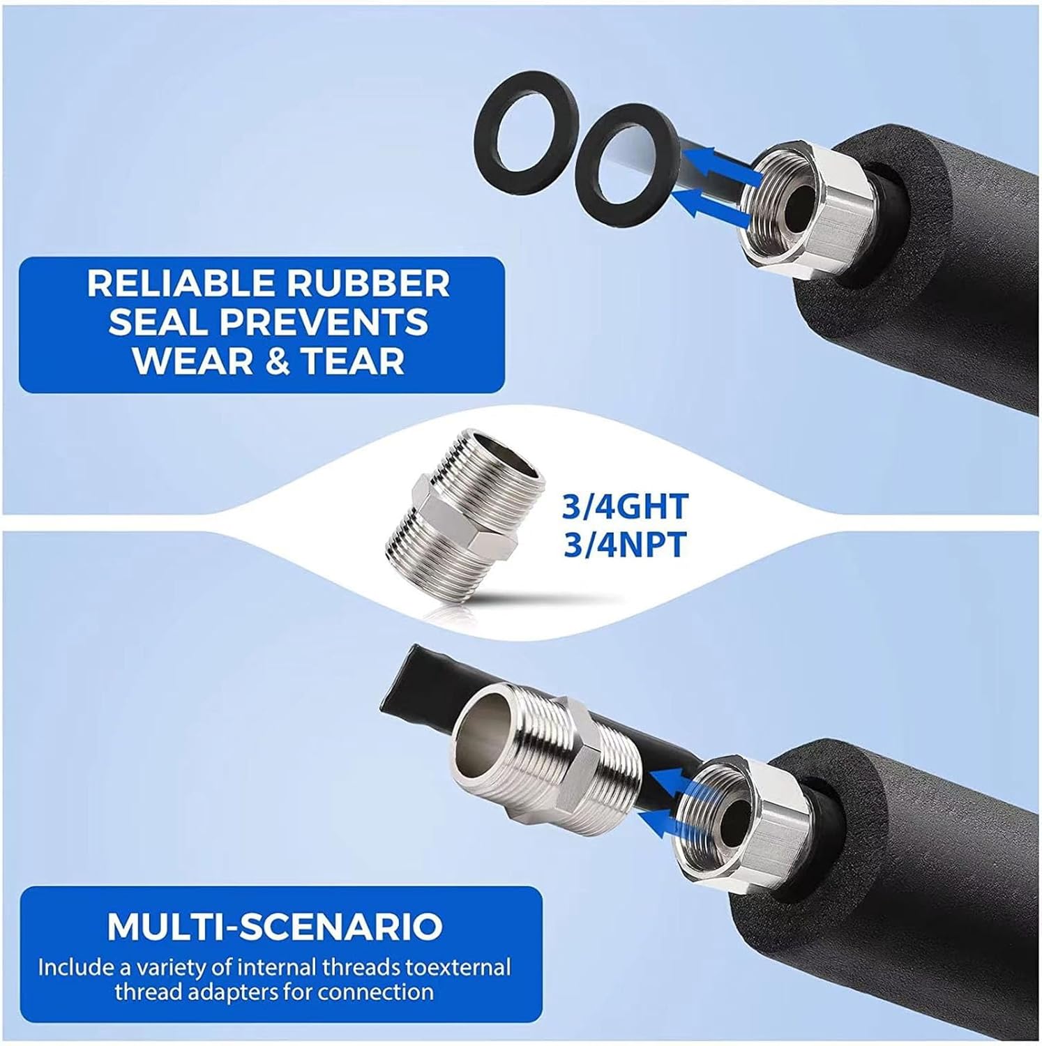 15FT RV Heated Water Hose, 0.75in GHT Fitting, Built in Thermostat, 120V US Plug, PVC with Protective Sheath, for Motorhome Garden Winter Camping