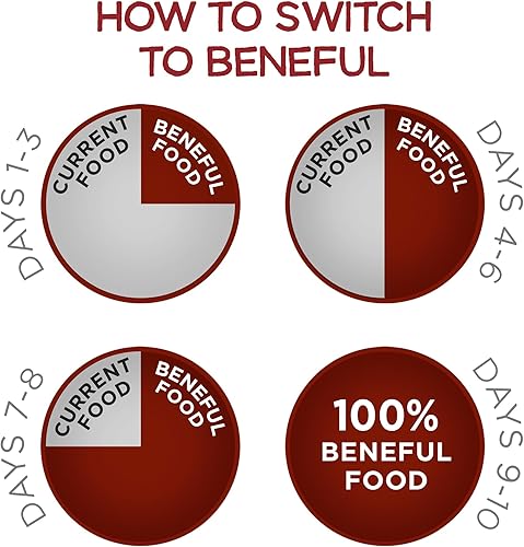 Miniatura 10 de Purina Beneful Originals con carne de res criada en granja, con carne real para perros, (4) bolsas de 3.5 libras