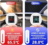 Autreykorn Car Windscreen Cover, Snow, Ice, Frost Protection Anti-Theft, 5 Magnets, Portable Storage Bag, Universal Fit, 193 x 157 x 126 cm (Silver) - 2