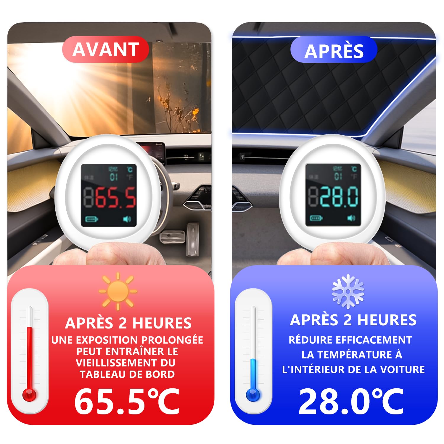 Pare Soleil Voiture 193 x 126 cm Protection UV & Chaleur, Antivol, Résistant au Givre (INCL. SUV) - 5 Aimants Intégrés e Sac de Rangement