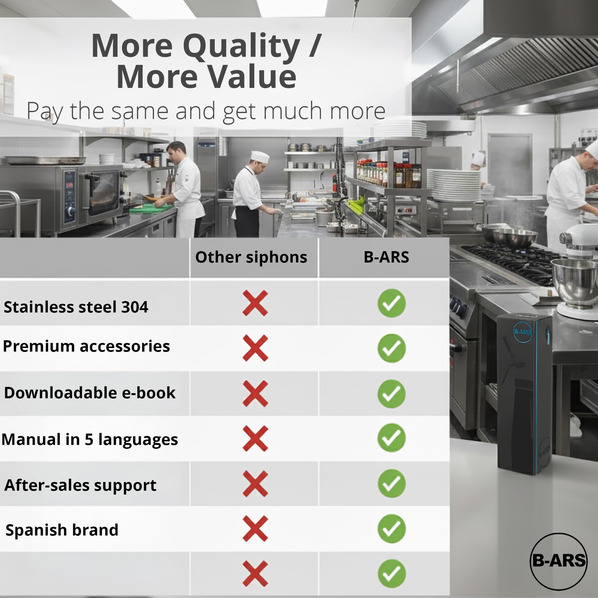 B-ARS Cream Dispenser Stainless Steel 1L for Whipped Cream Espumas with Accessories Decoration Nozzles Injection Needles Cleaning Brush Storage Bag Recipe Ebook Cream Spray Bottle