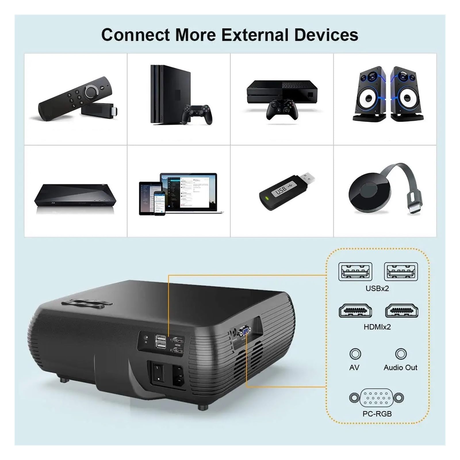 Proiettore P20 10000 Lumen Videoproiettore Full HD 1080P Nativo Supporto 4K Home Theater Mini Portatile Proiezione Ad Alta Definizione