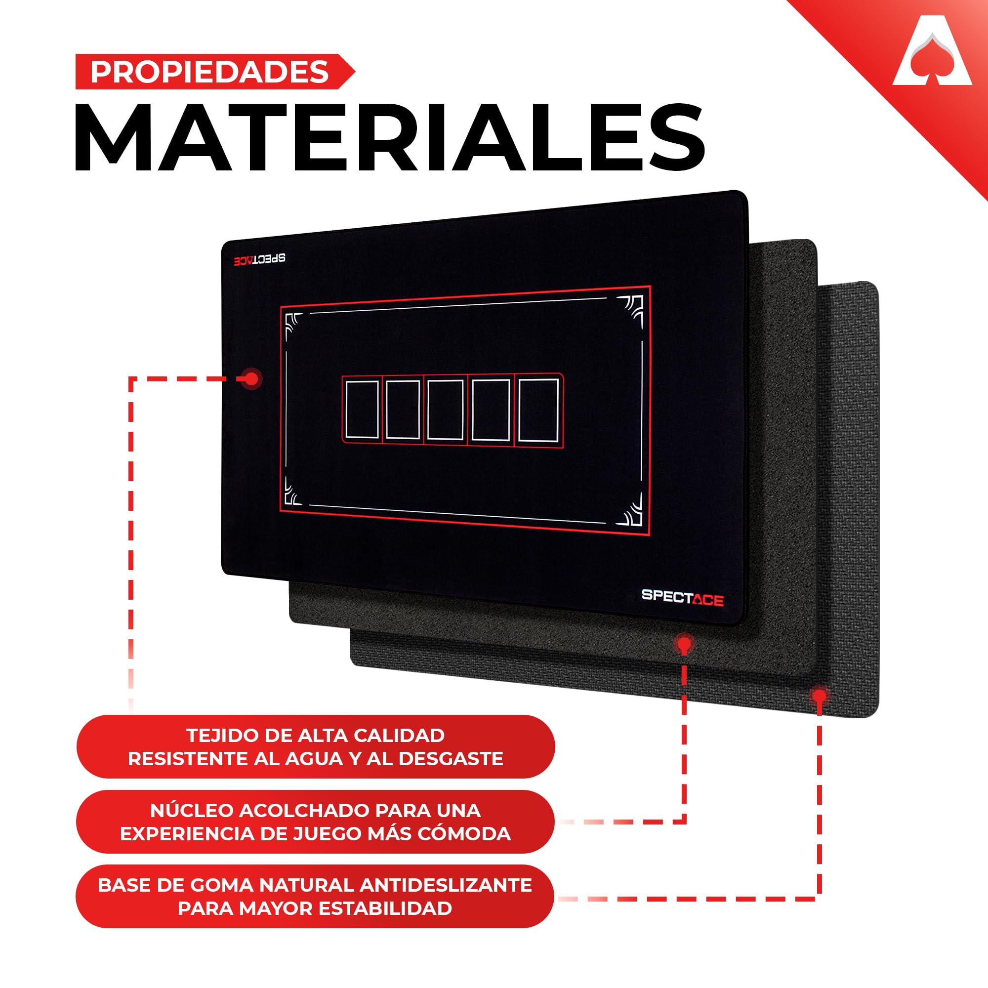 Tapete Poker 100 × 60 cm | Tapete Cartas Profesional para Poker Set - Mesa Poker Estilo Casino