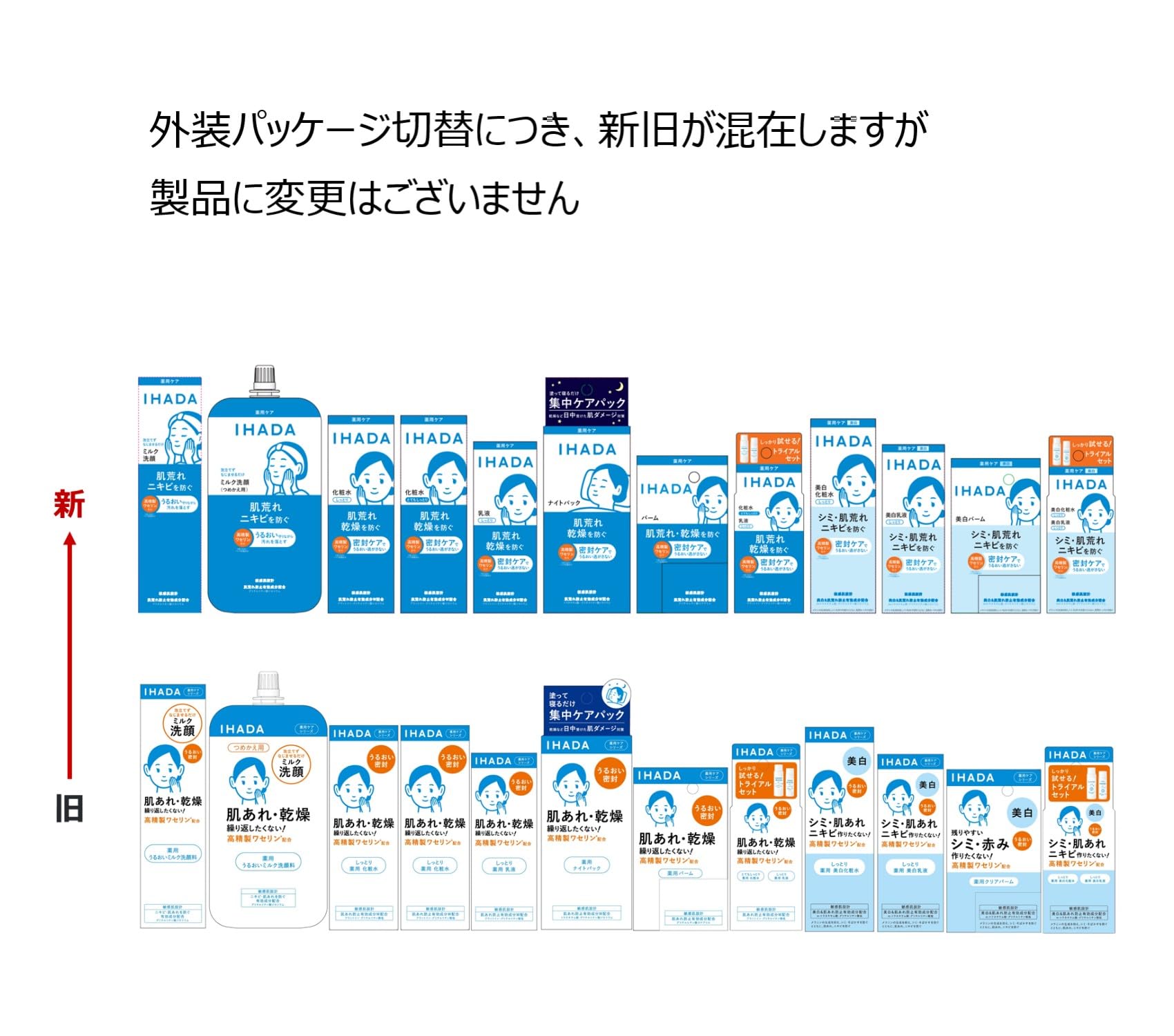 Amazon | イハダ 【セット買い】 フェイスパウダー 薬用フェイス 