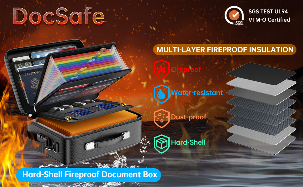 Amazon.com: DocSafe Fireproof Document Box with Lock, Hard Case