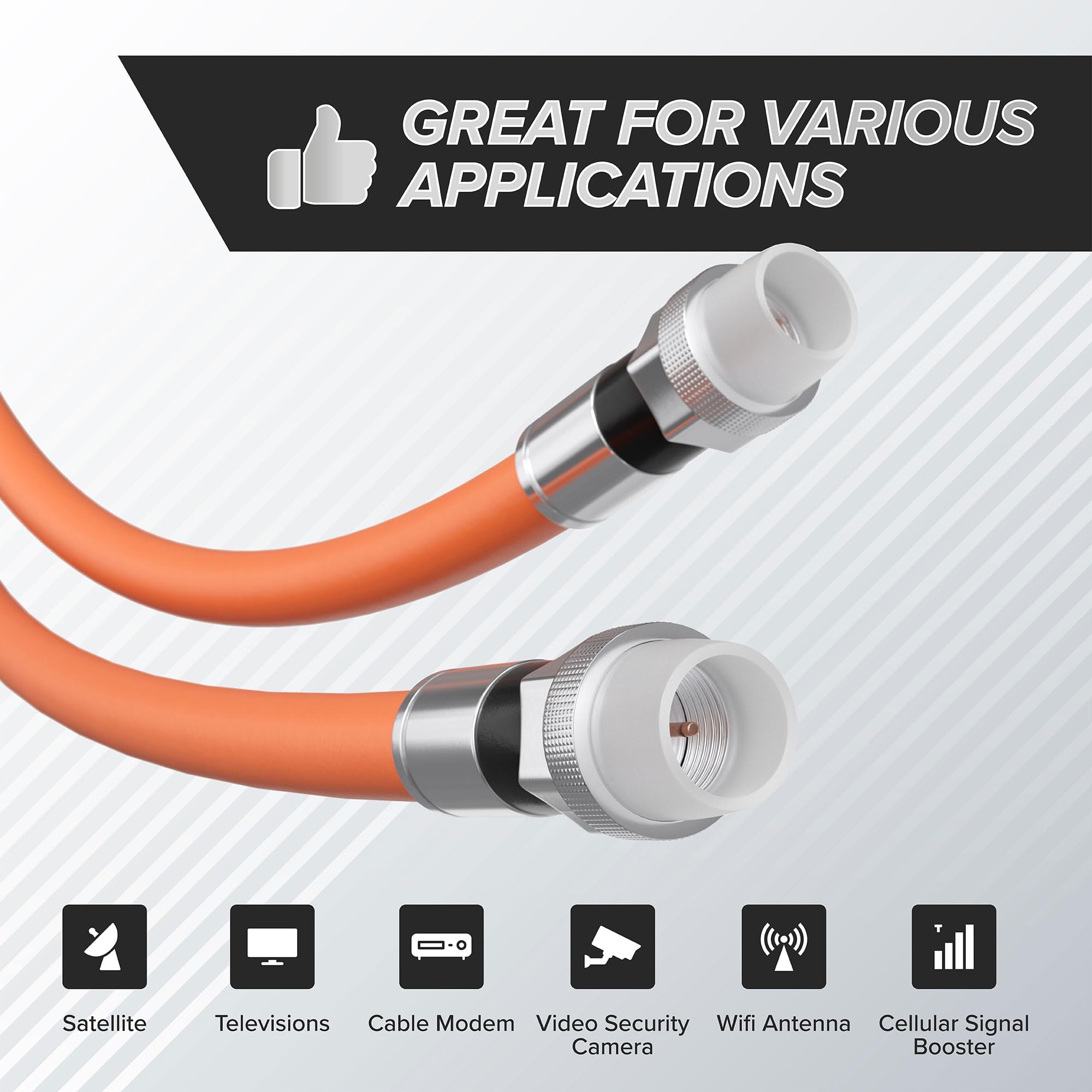 Nero RG6 cavo coassiale (cavo coassiale), Made in the USA, con connettori a compressione, F81/RF, digitale coassiale per audio/video, Cabletv, antenna, e satellite, CL2 125 ft Orange - Direct Burial
