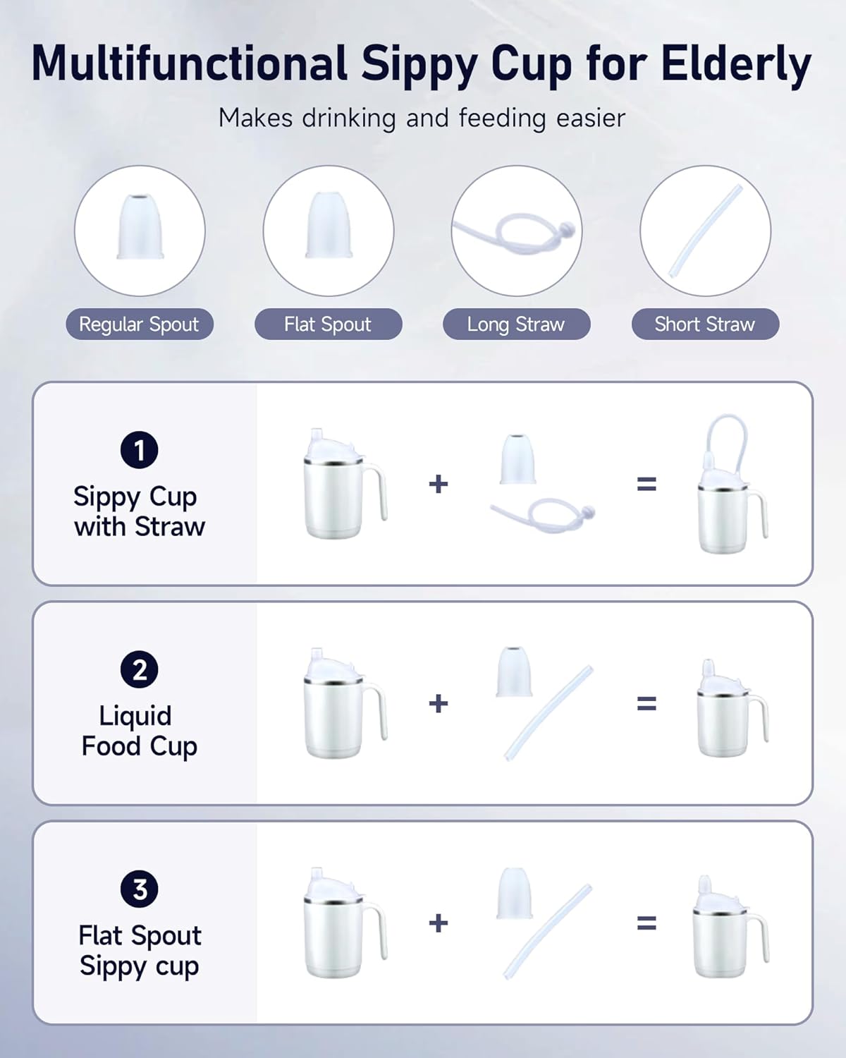 Multifunctional Adult Sippy Cup for Elderly Spill Proof - Easy to Grasp Handles, Precise Liquid Control- 15oz Stainless Steel Sippy Cup with Straw, No Spill Cups for Elderly, Seniors - Image 2