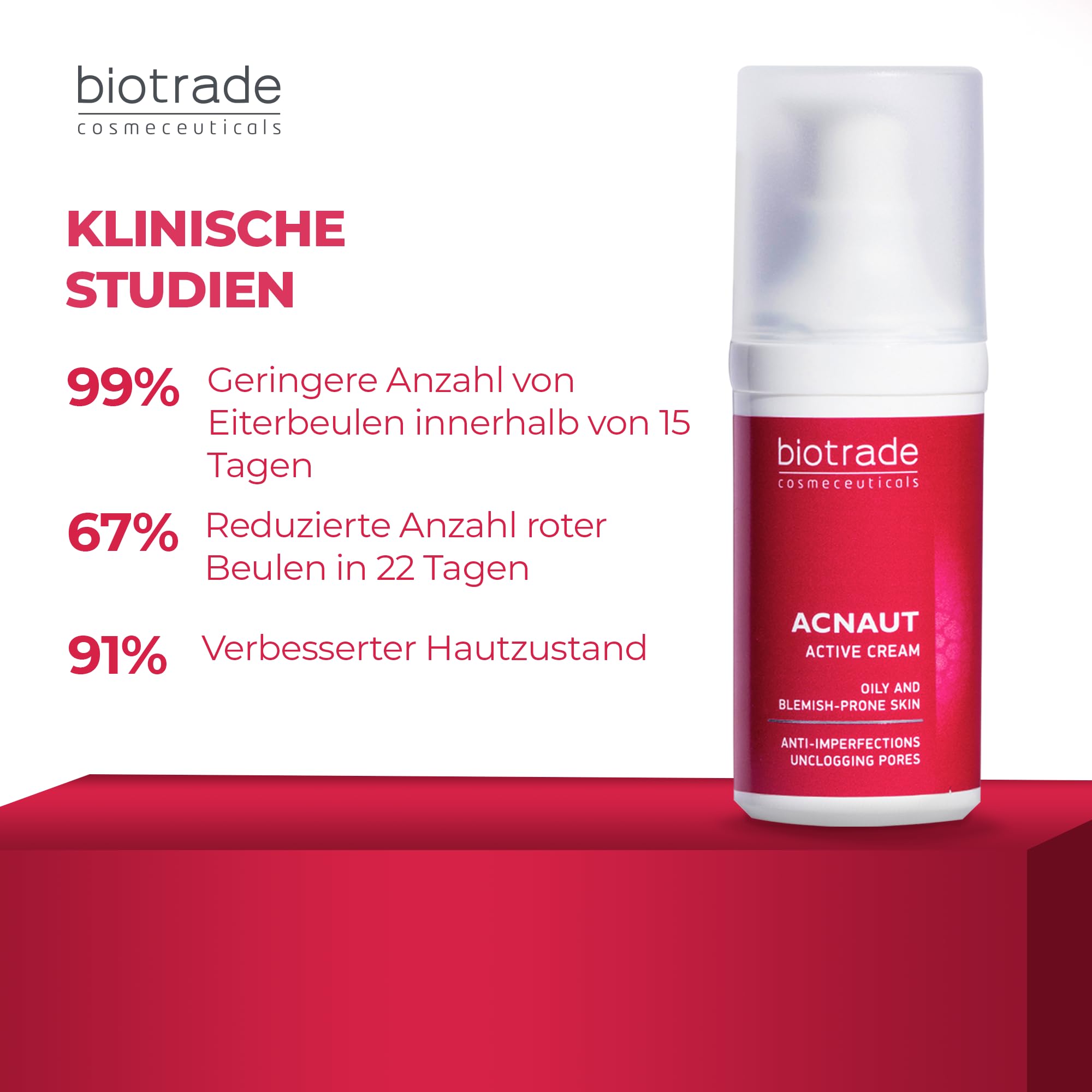 Acne Out Active Creme 30 ml Für Fettige Und Zu Akne Neigende Haut Beseitigt Komedonen Pickel Rötungen Irritationen Mattiert Die Haut Von Biotrade