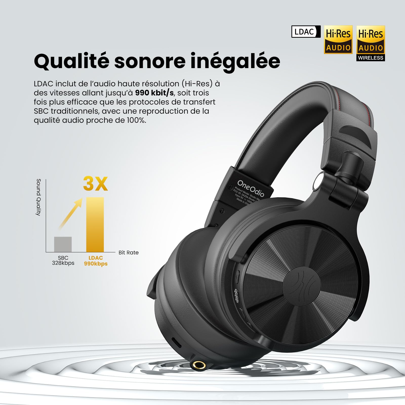OneOdio Studio Max 1 Casque Bluetooth DJ sans fil,120 h d'autonomie,Hi-Res/LDAC Audio, faible latence de 20 ms,connexion Dongle/Bluetooth/6,35 mm/3,5 mm pour Enregistrement de Podcast, Guitare,Clavier