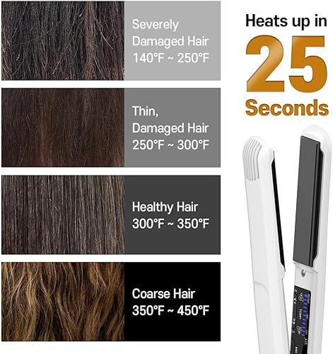 Miniatura 6 de GLAMPALM Plancha plana de cerámica de 1 pulgada con placas vibratorias, herramienta profesional de salón número 1 de Corea, cable giratorio 3D y