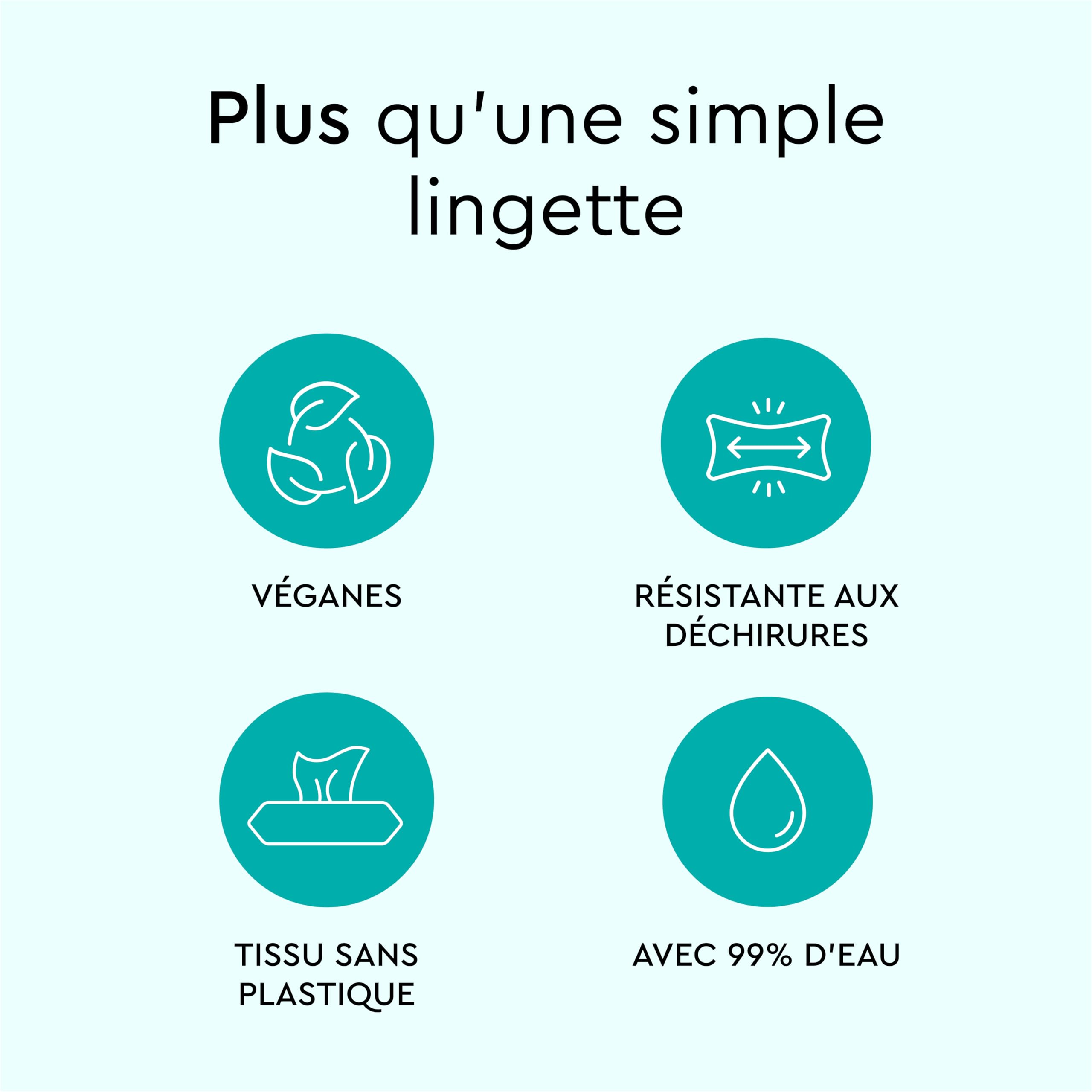 Lingettes LILLYDOO pour bébé faites à 99% d'eau, Lot de 5 x 60 (300 pièces), tissu 100% sans plastique, sans parfum et doux comme du coton et de l'eau