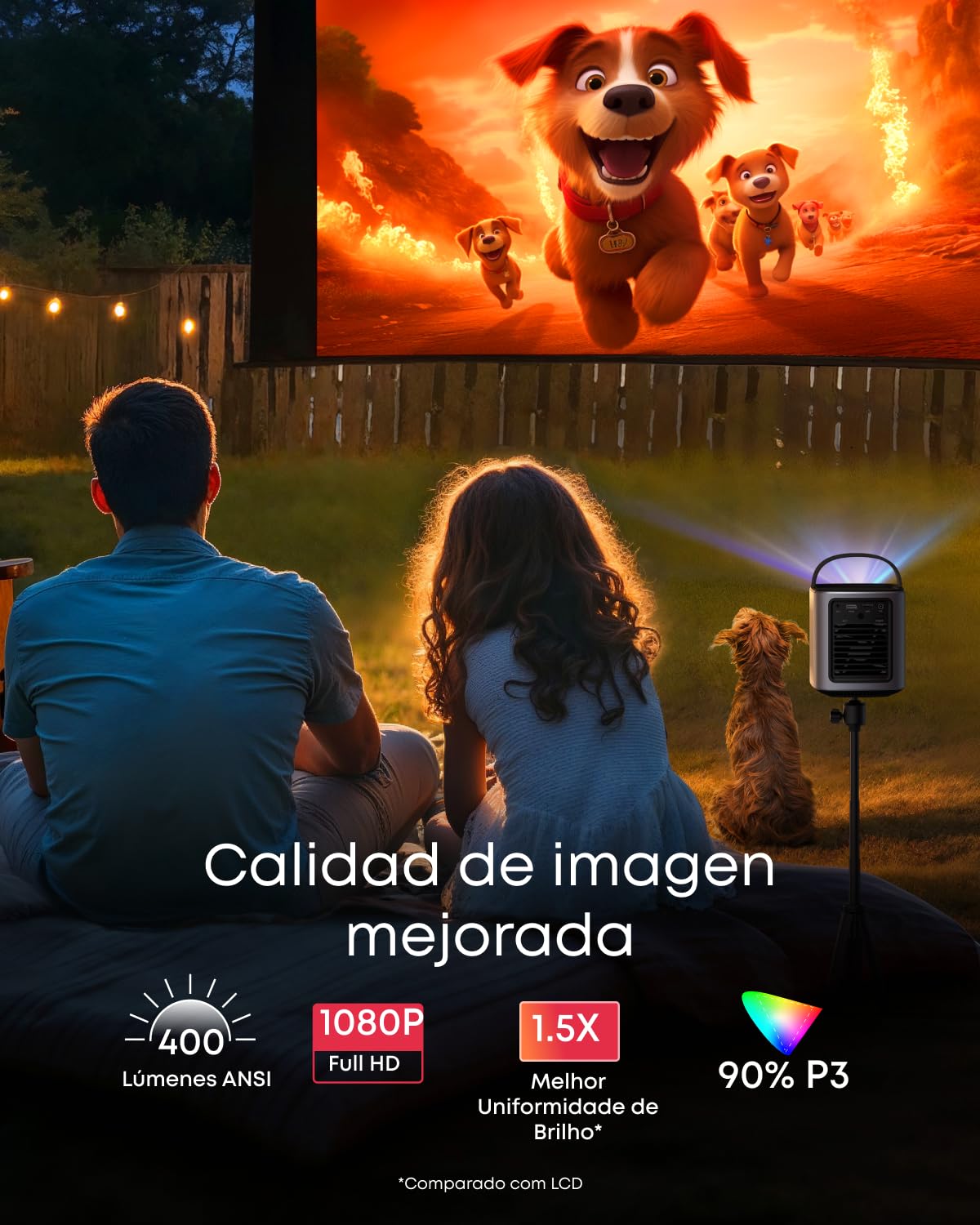 Nebula Mars 3 Air 1080p proyector portatil, Wi-Fi, Mini proyector portátil de 400 lúmenes ANSI, Dolby Digital, 2 Altavoces de 8 W, 150 Pulgadas, 2.5h