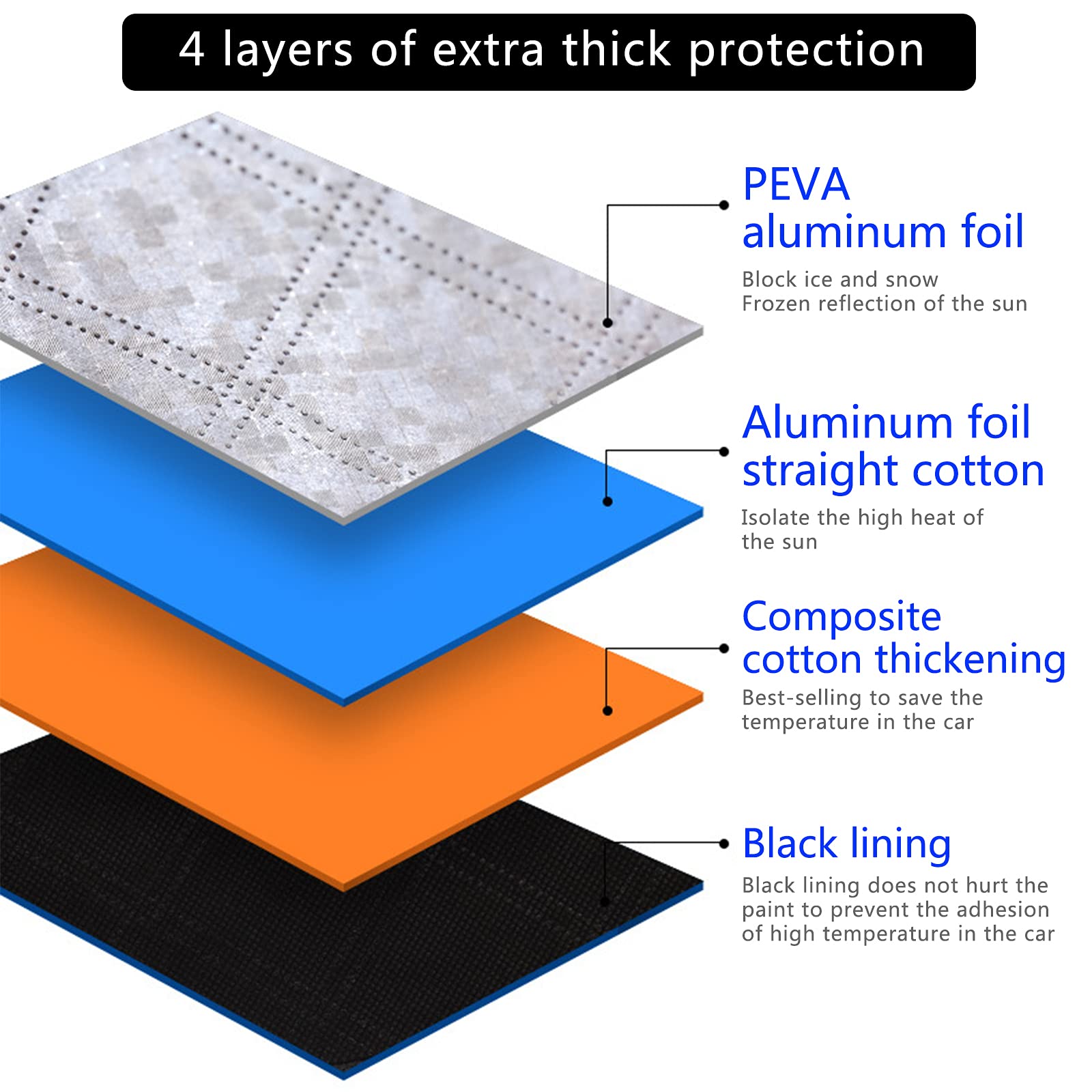 KGDUYC 1 PCS Couverture Neige - Pour Couverture Antigel Voiture Pare