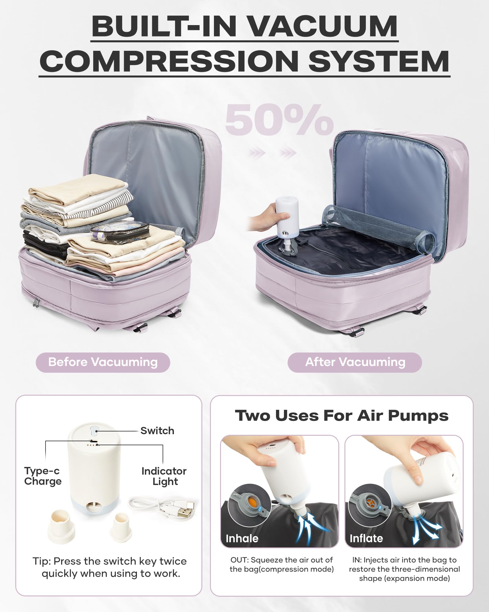 SZLX Zaino Ryanair 40x20x25 e 45x36x20 - Bagaglio a Mano Donna e Uomo, Borsa da Cabina Impermeabile per Laptop 14 Pollici, Zaino da Viaggio