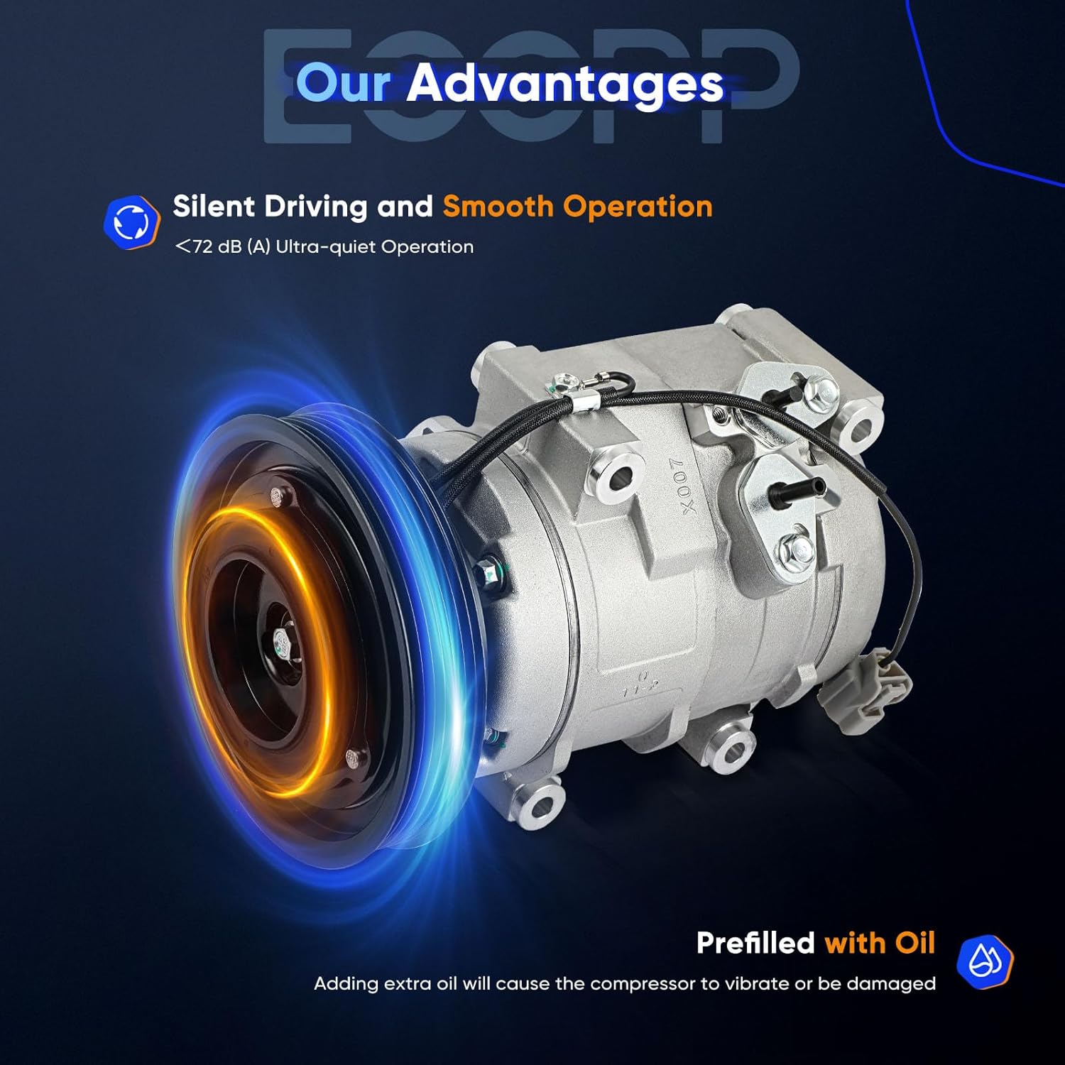 ECCPP AC Compressor 2003-2006 for Acura MDX 3.5L 2003-2008 for Honda for Accord Odyssey Pilot Ridgeline 3.0L 3.5L Air Conditioning Compressor Rapid Cooling 10S20C