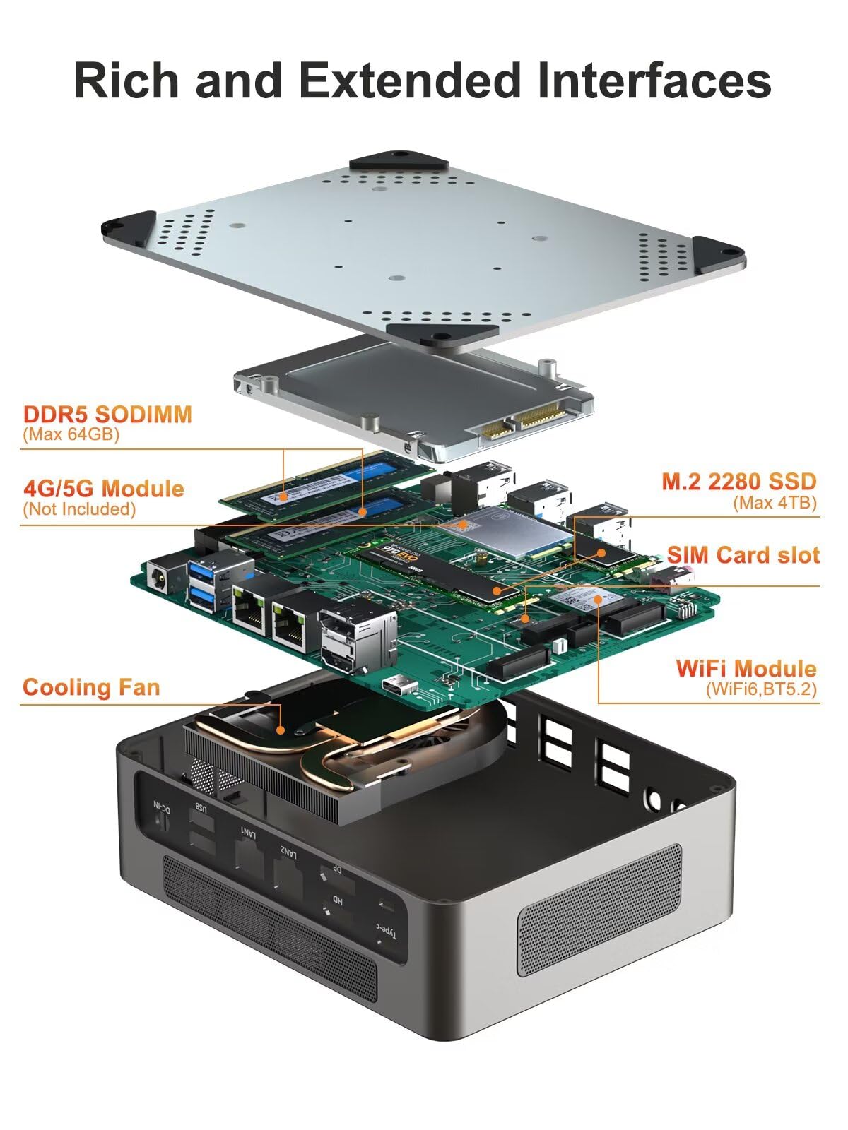 WEIDIAN Mini PC, 13th Gen Core i7-1360P(hasta 5,0 GHz), Mini Computer USB4.0, HD, 8K DP Triple Display, 6USB3.2, 2.5G RJ45 LAN, WiFi6, BT5.2, Win 11 (32GB RAM 512GB SSD)