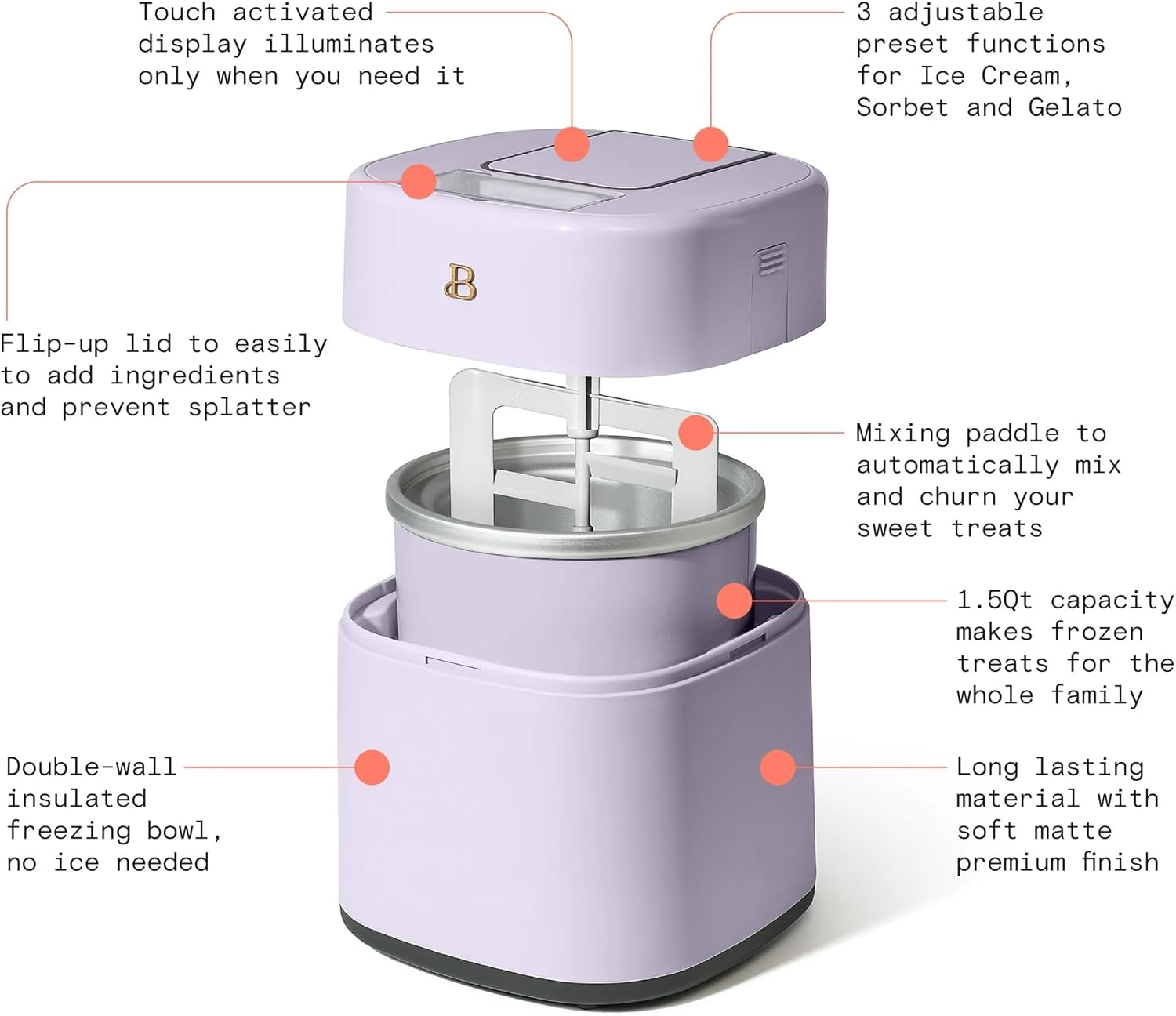 Diagram showing the components of the ice cream maker: main unit, lid, mixing paddle, and freezing bowl.