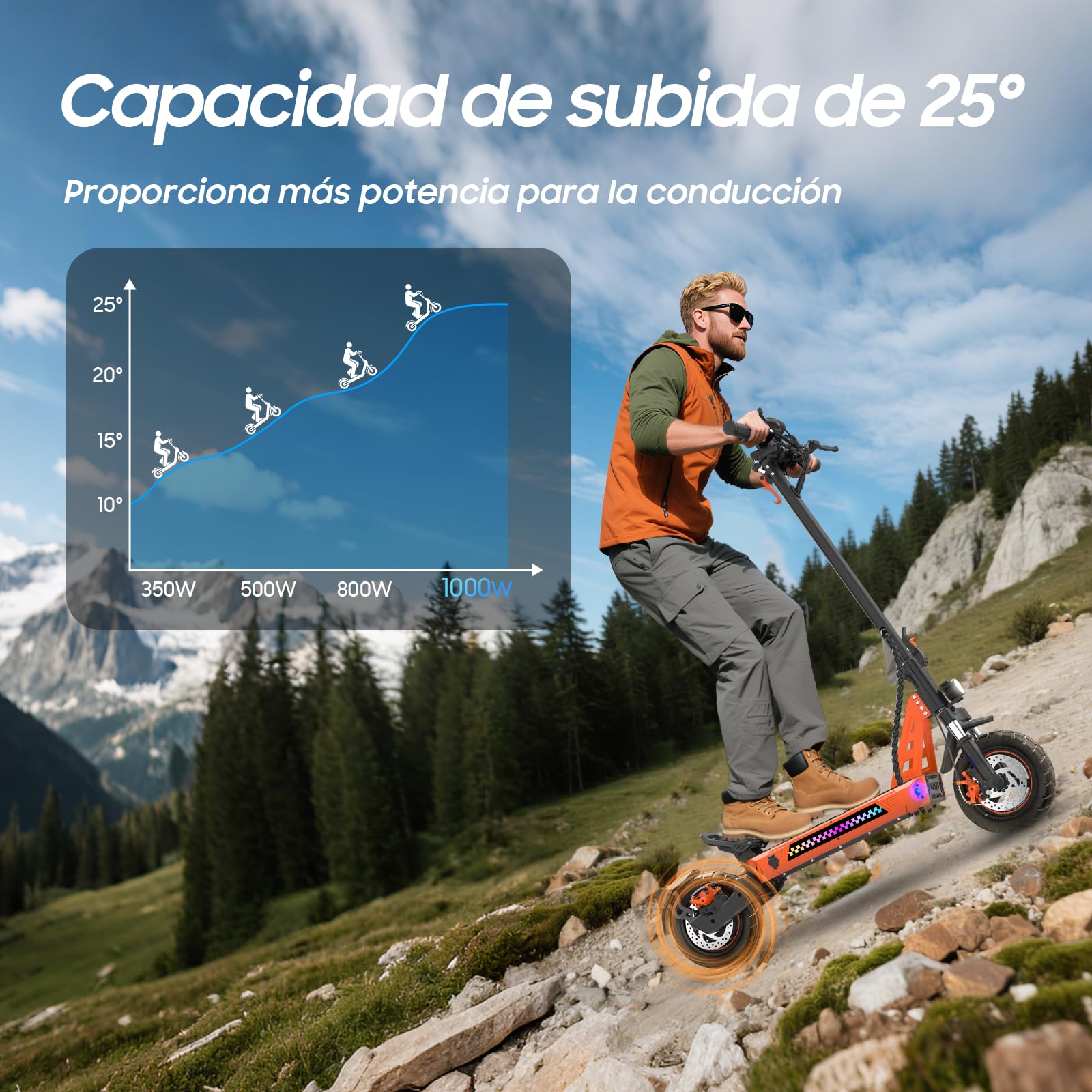 VELOFLOW Patinete eléctrico para Adultos, batería 23,4 Ah (autonomía 85 km), amortiguadores hidráulicos de Brazo (Delantero/Trasero), propulsión Doble + 2 Motores, Neumáticos 12", inclinación 35° — view 5