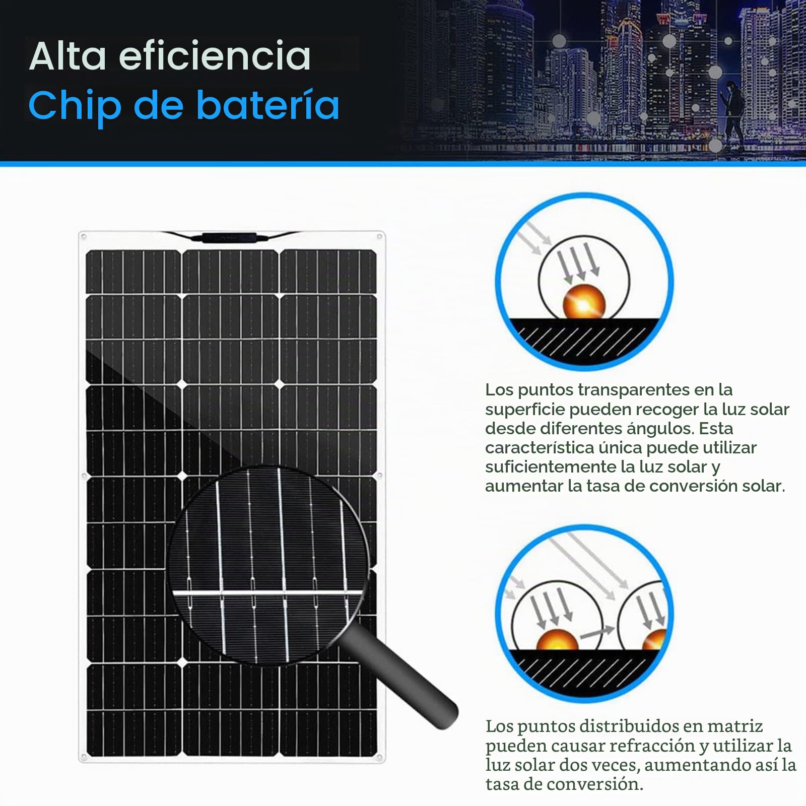Paneles solares de 600w, kit de panel solar, panel de energía fotovoltaica, batería solar monocristalina, módulo fotovoltaico, estación de energía portátil