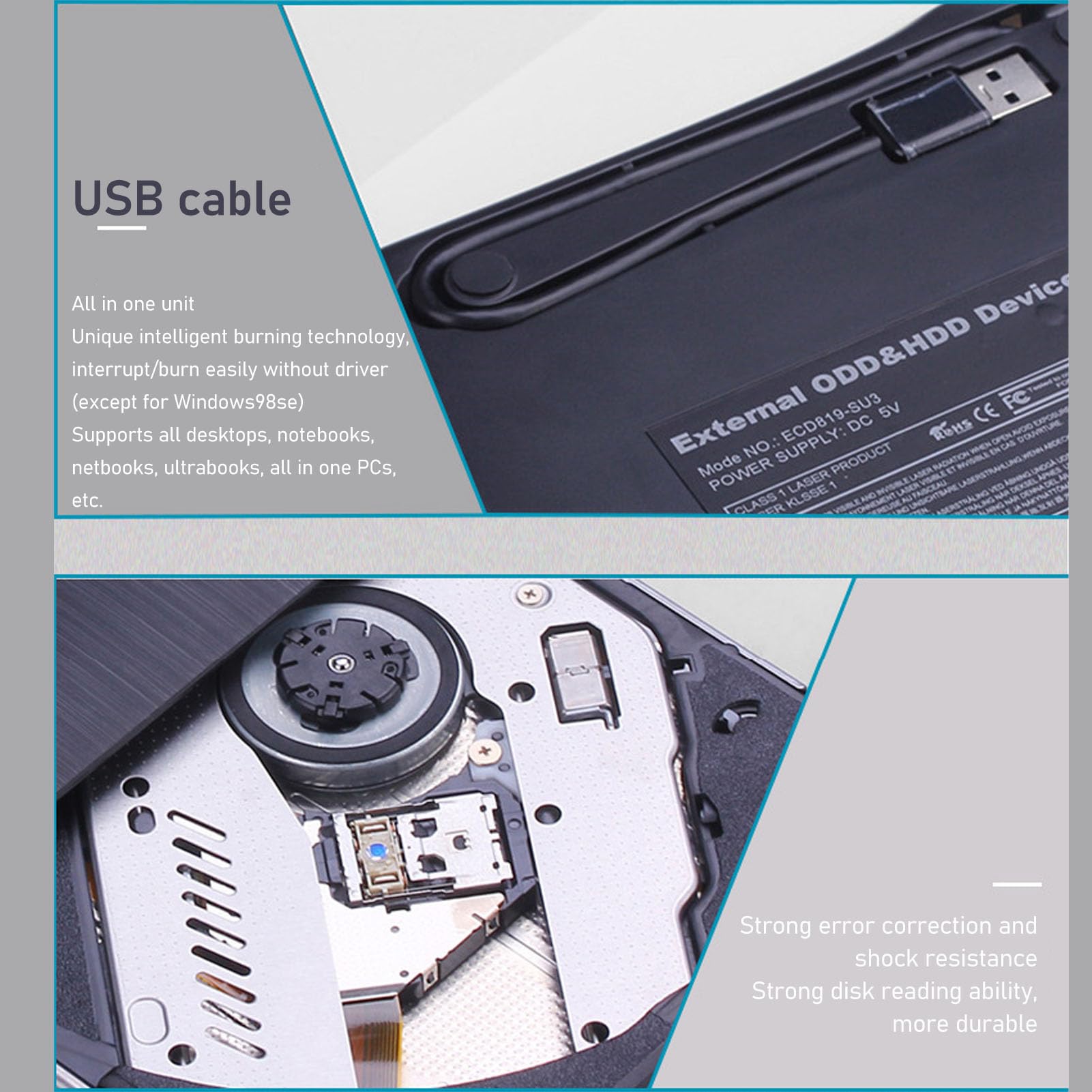unità Dvd Esterna, Masterizzatore Dvd Sottile USB 3.0 Lettore Dvd Portatile unità Disco Esterna Compatibile con CD Dvd Laptop PC Desktop Film Giochi Musicali, Plug And Play